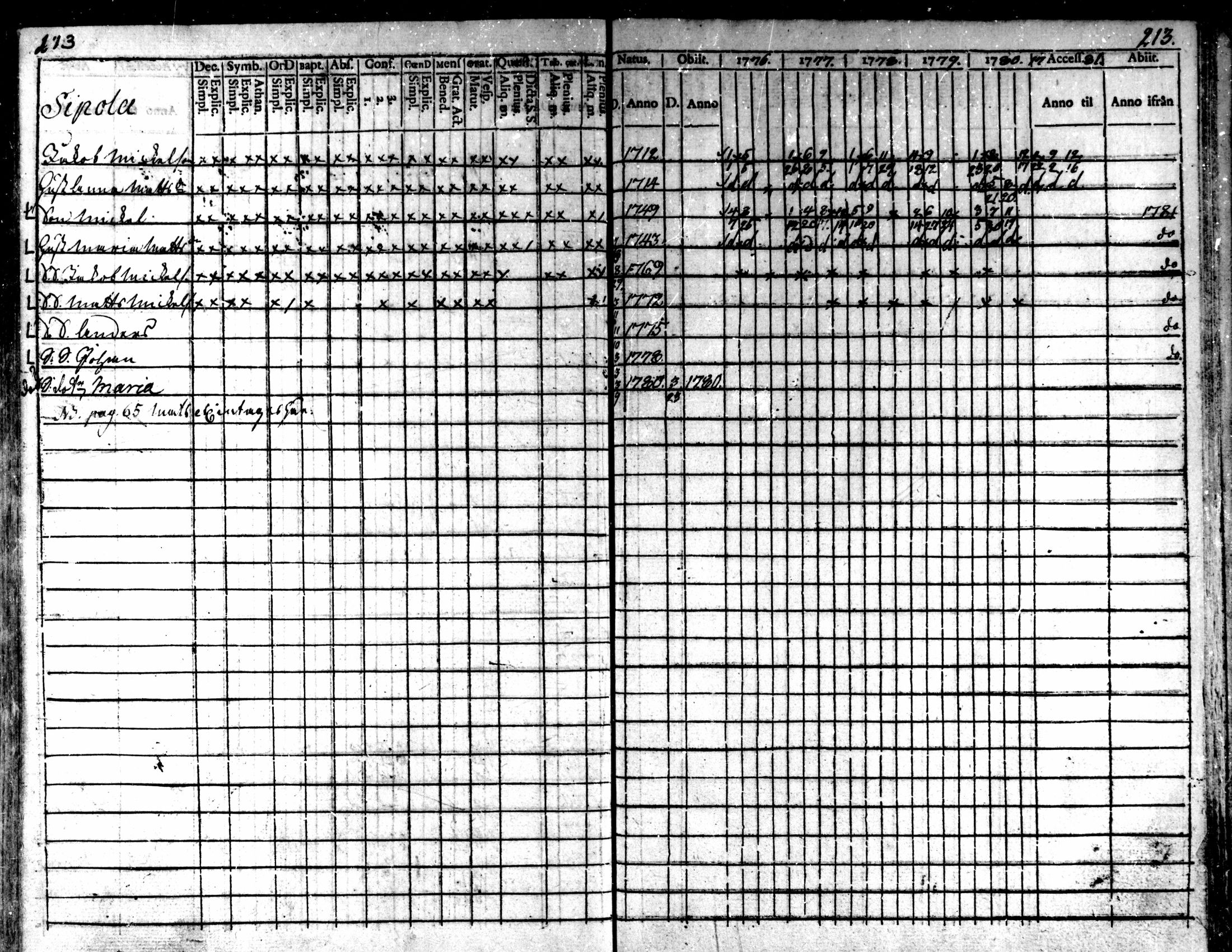 [ kuvat/211.jpg ]