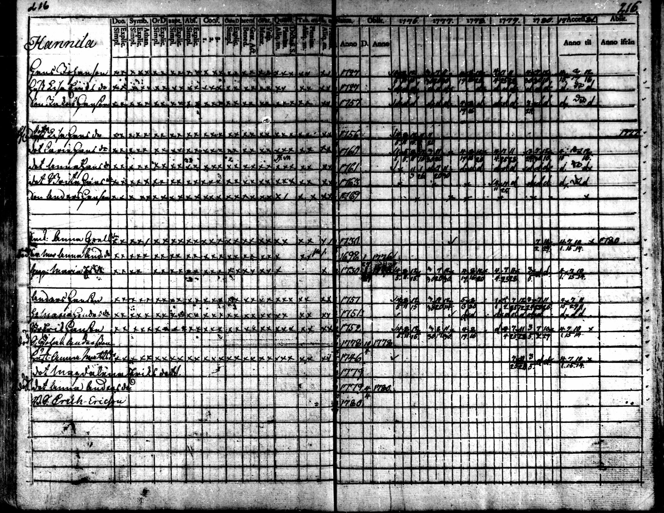 [ kuvat/214.jpg ]