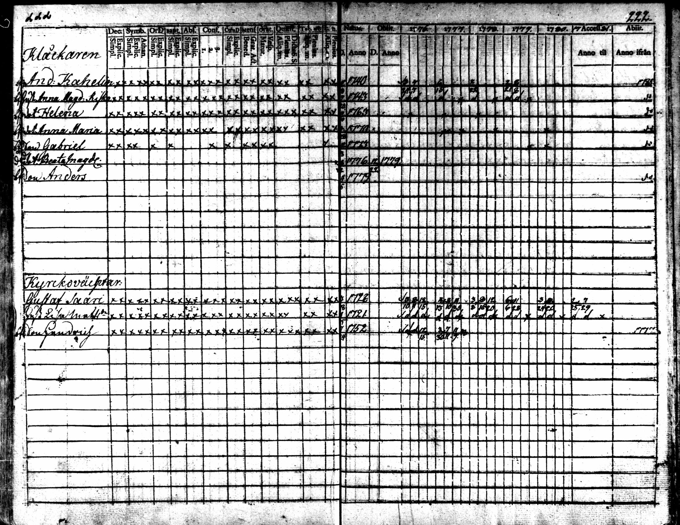 [ kuvat/220.jpg ]