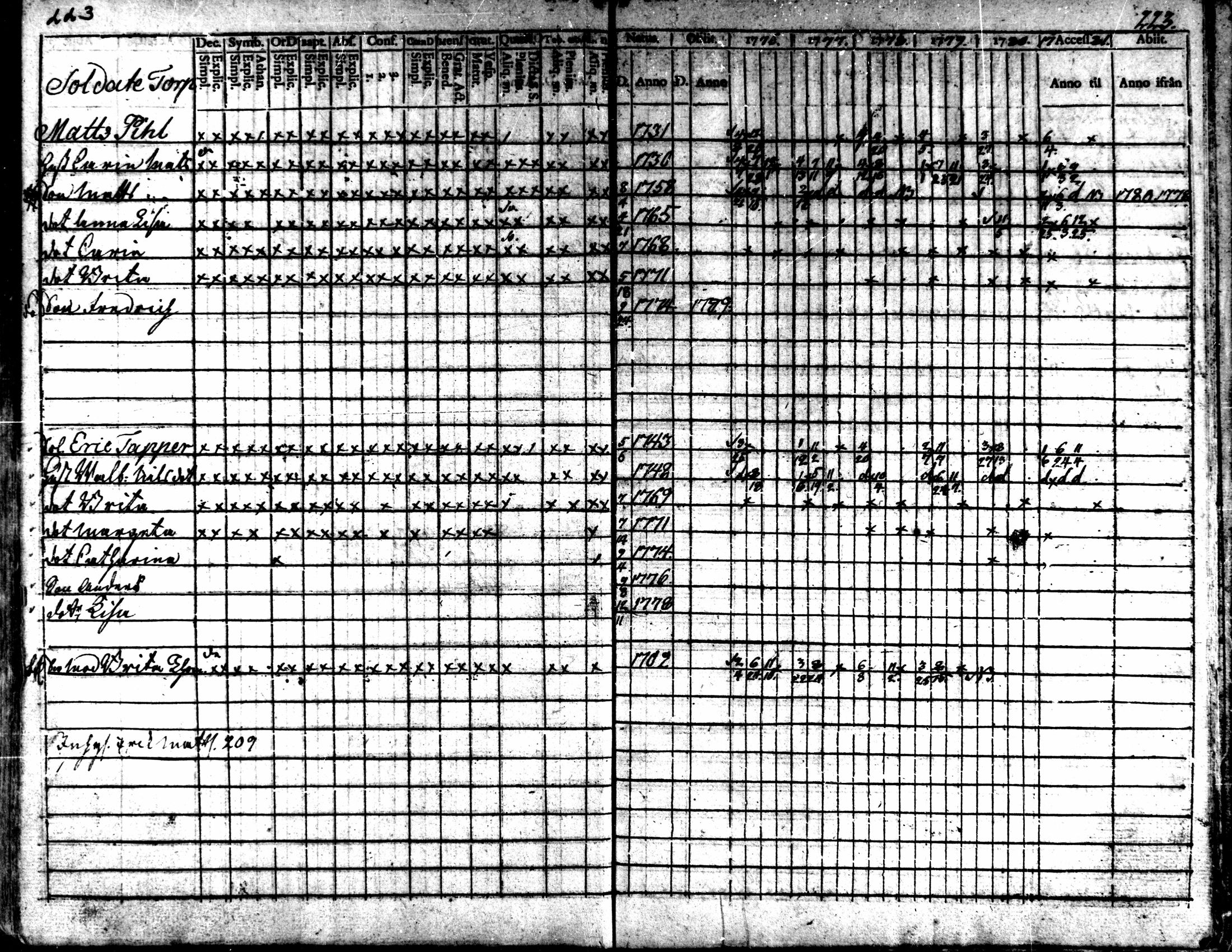 [ kuvat/221.jpg ]