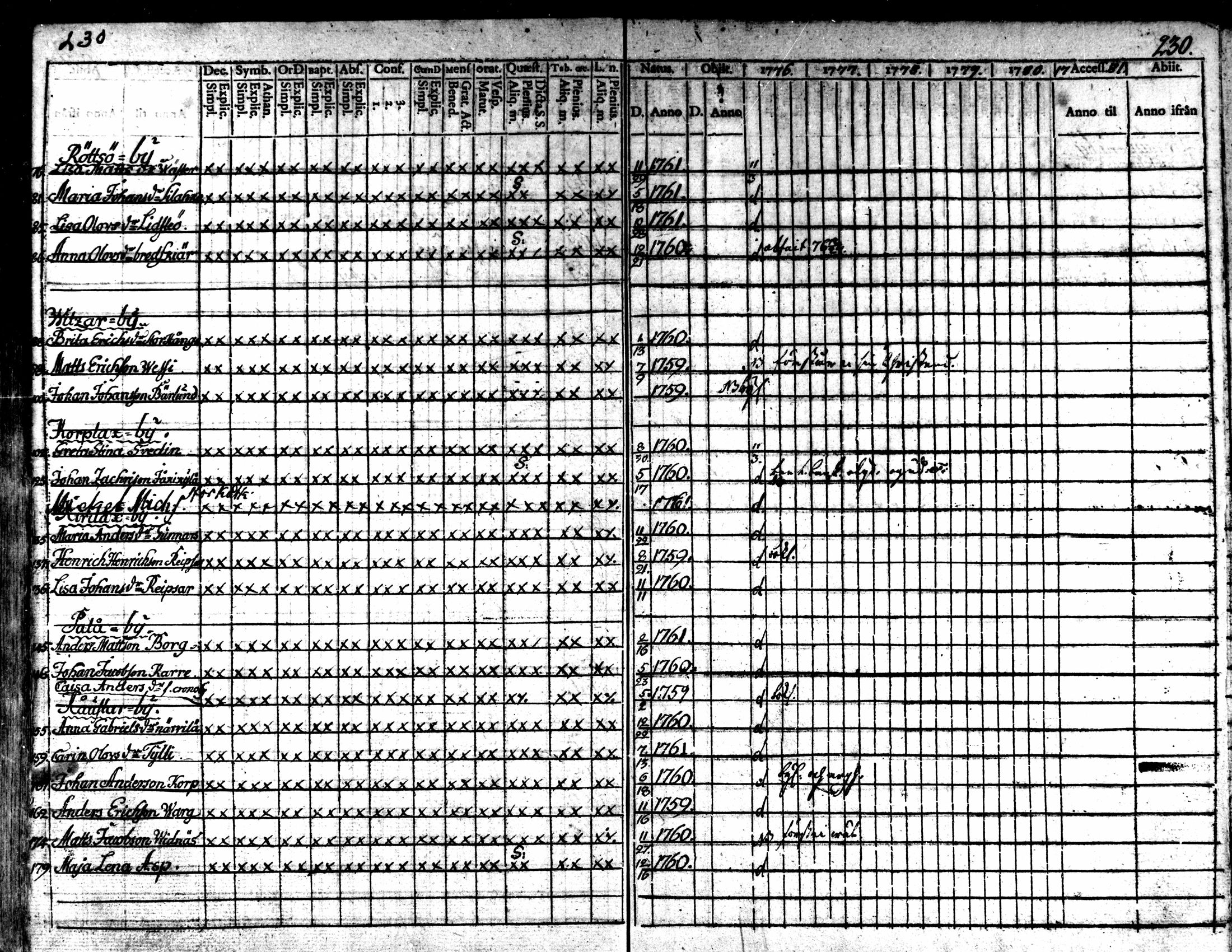 [ kuvat/227.jpg ]