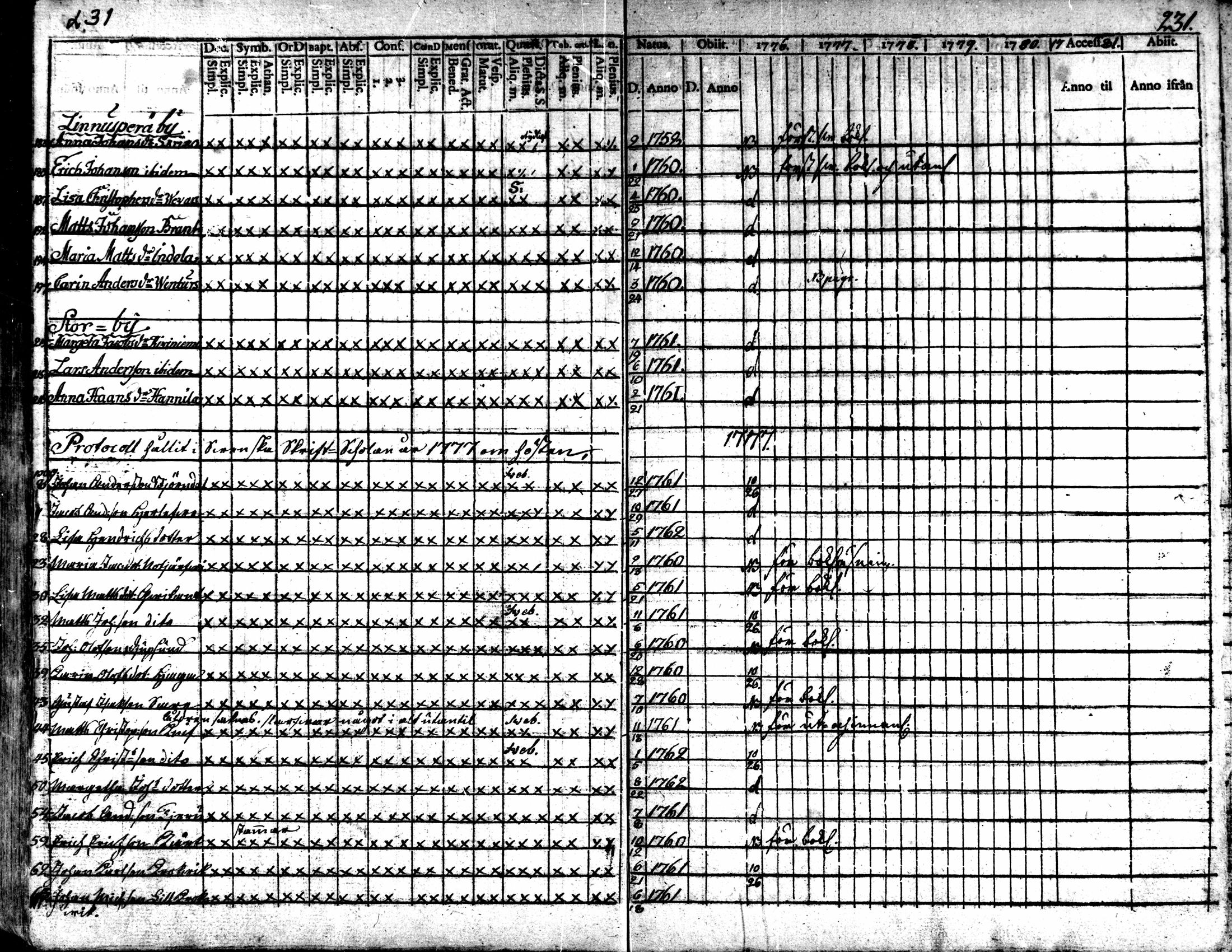 [ kuvat/228.jpg ]