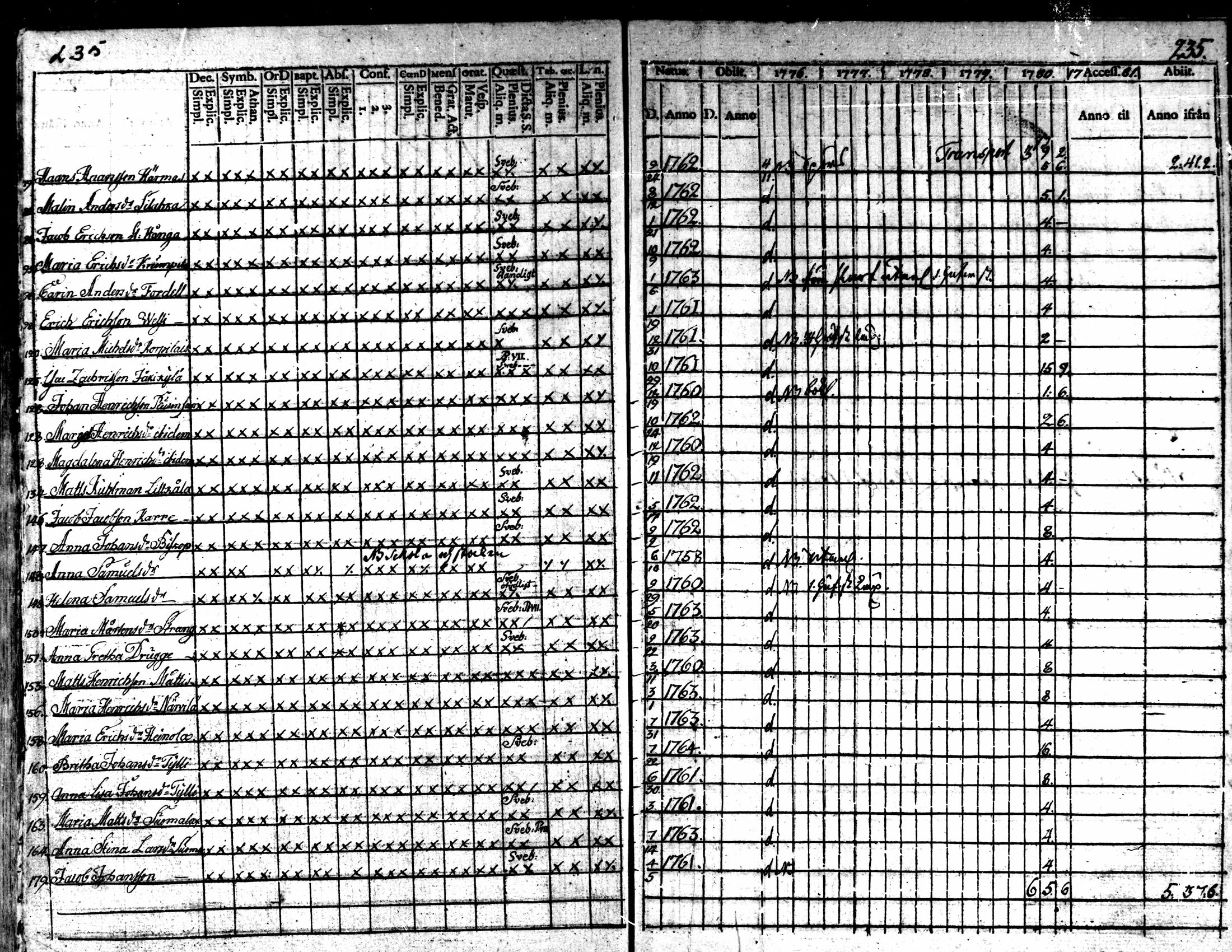 [ kuvat/232.jpg ]