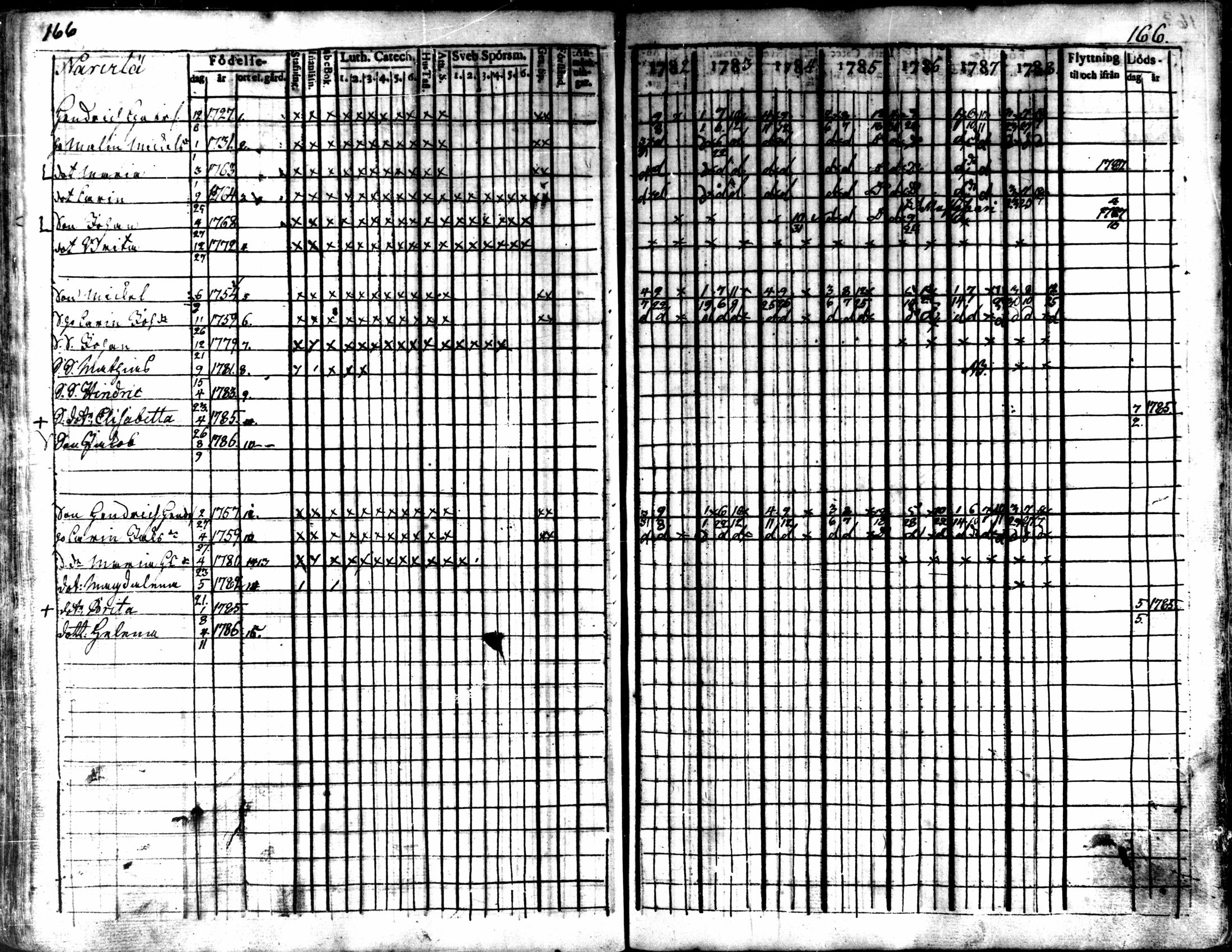 [ kuvat/167.jpg ]