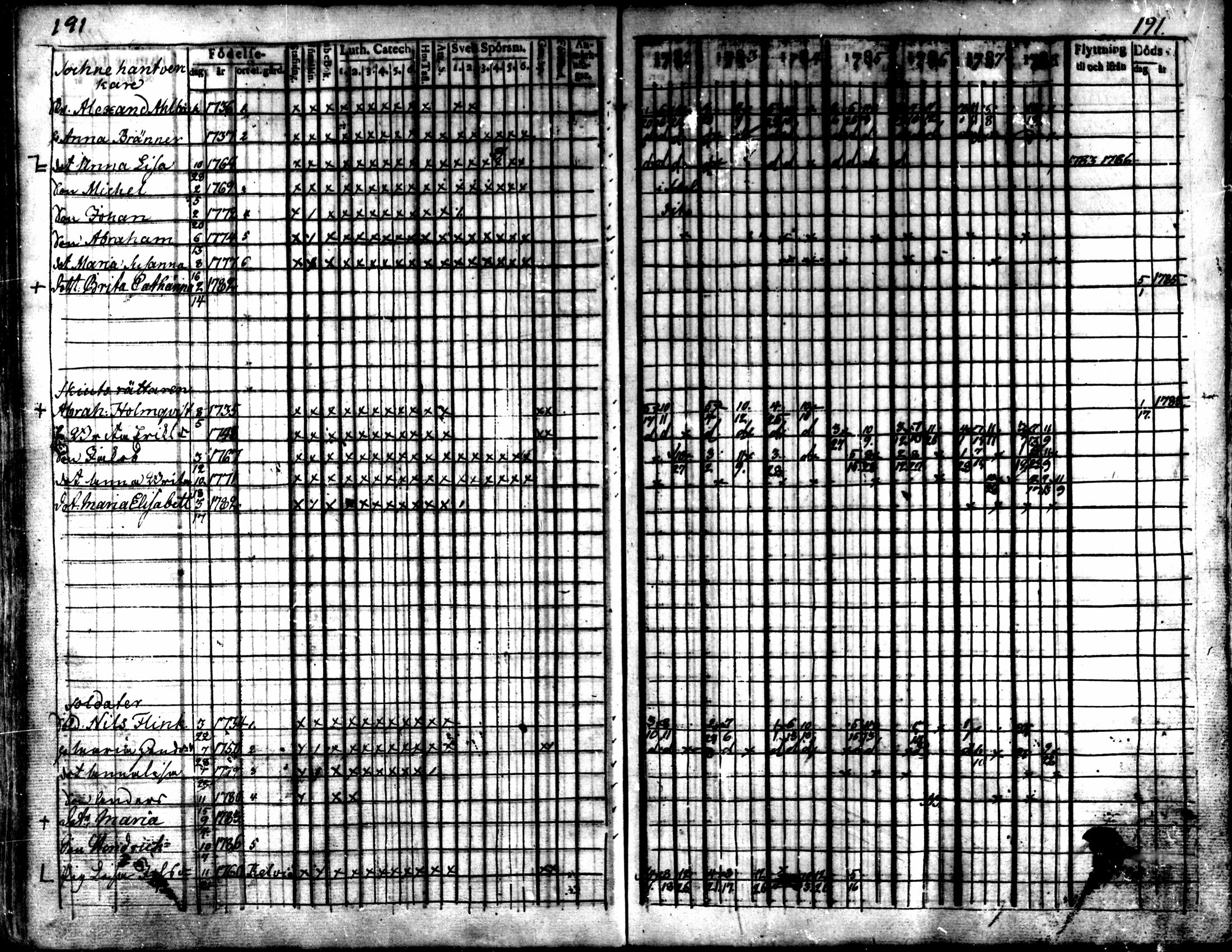 [ kuvat/192.jpg ]