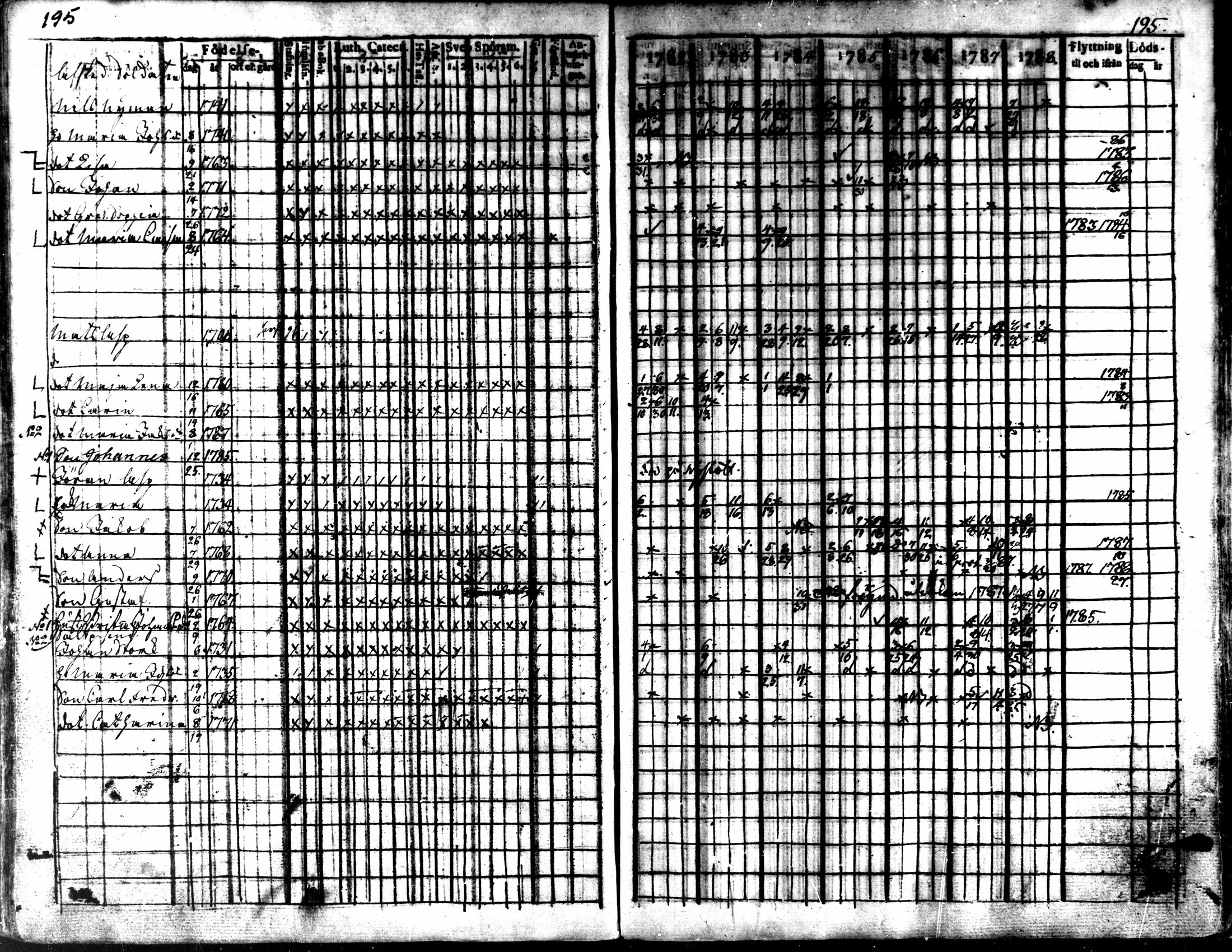 [ kuvat/196.jpg ]