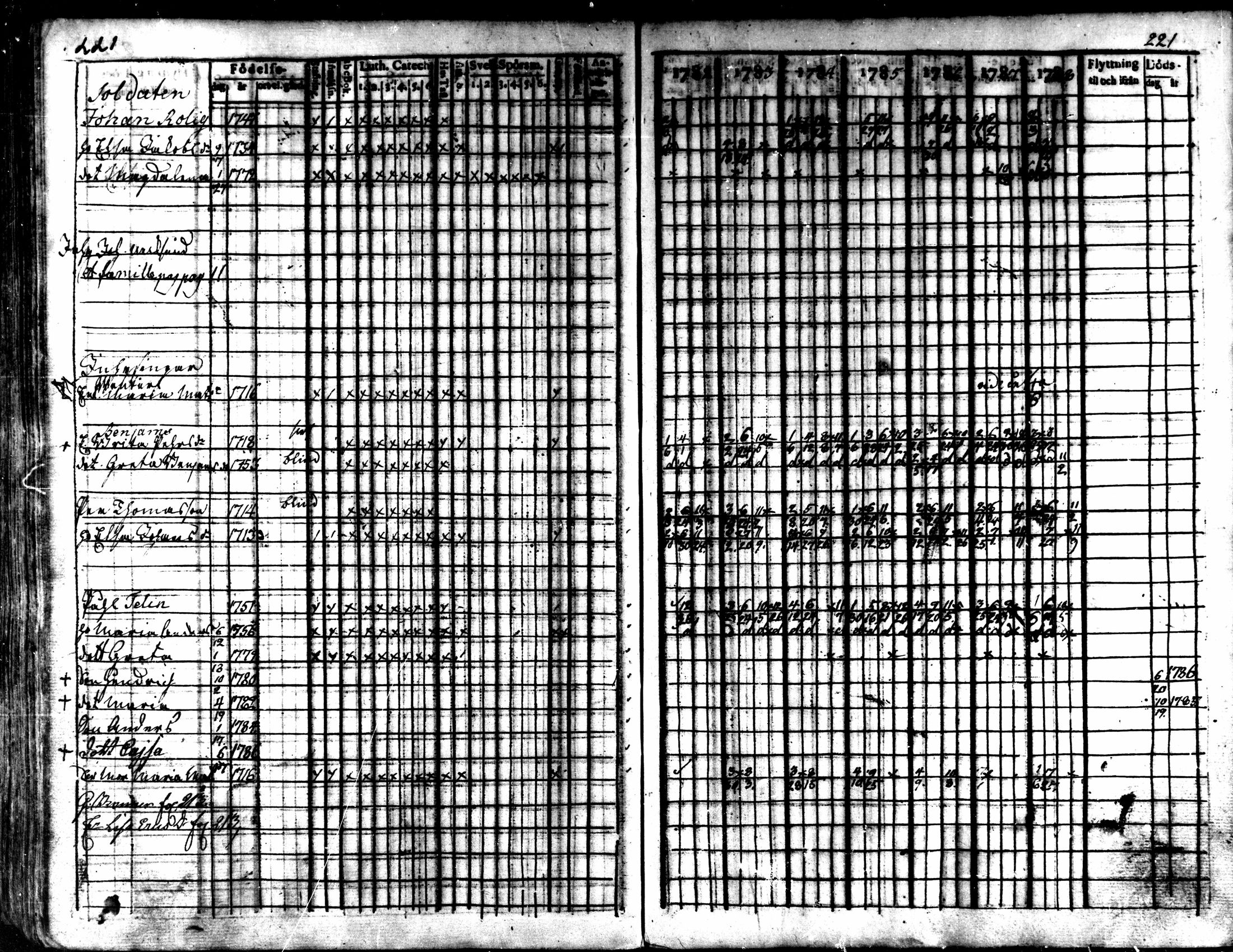 [ kuvat/221.jpg ]
