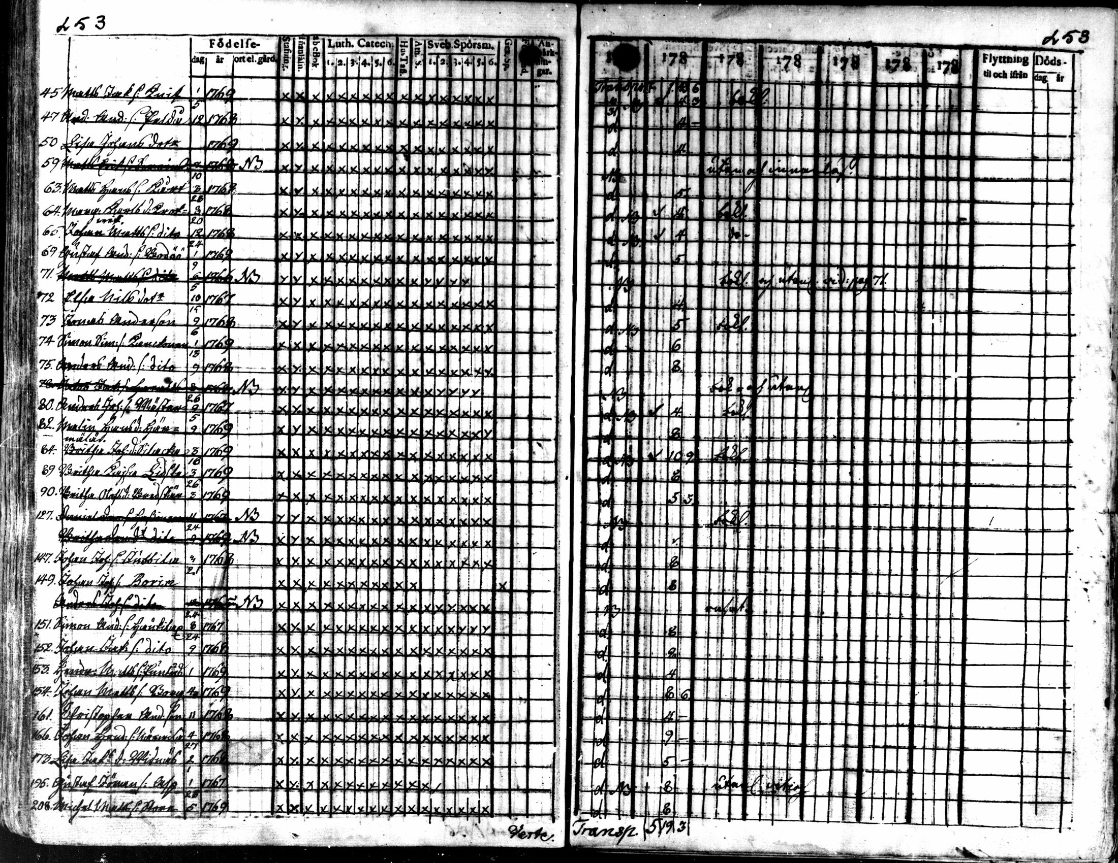 [ kuvat/253.jpg ]