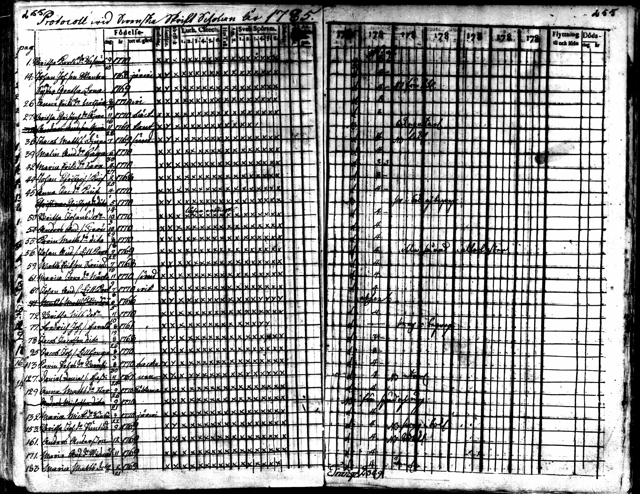 [ kuvat/255.jpg ]