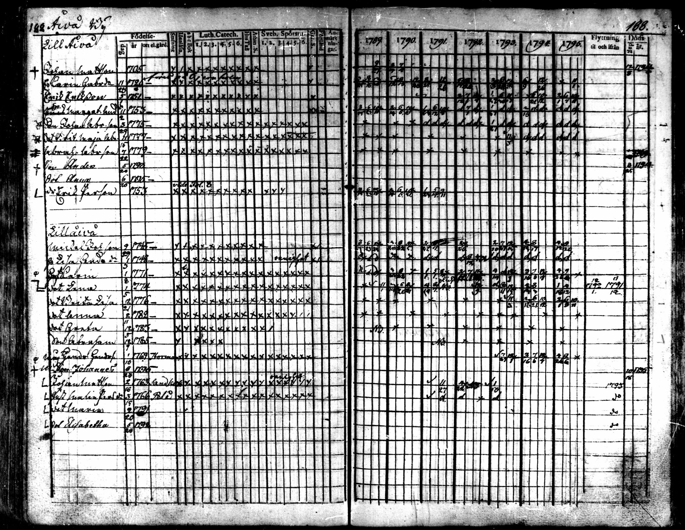 [ kuvat/190.jpg ]