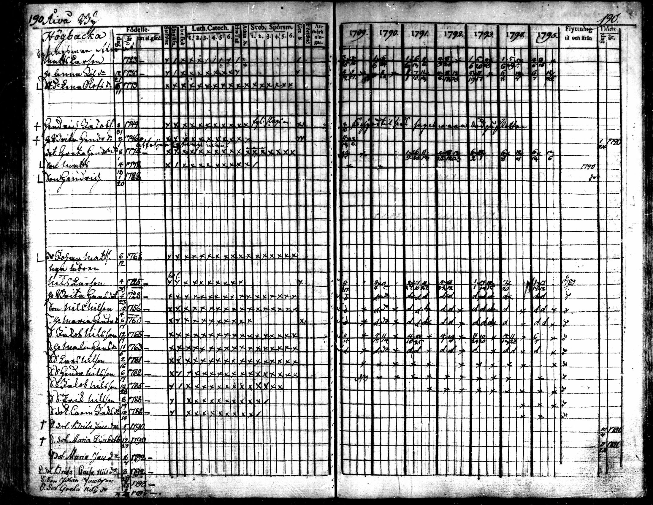 [ kuvat/192.jpg ]