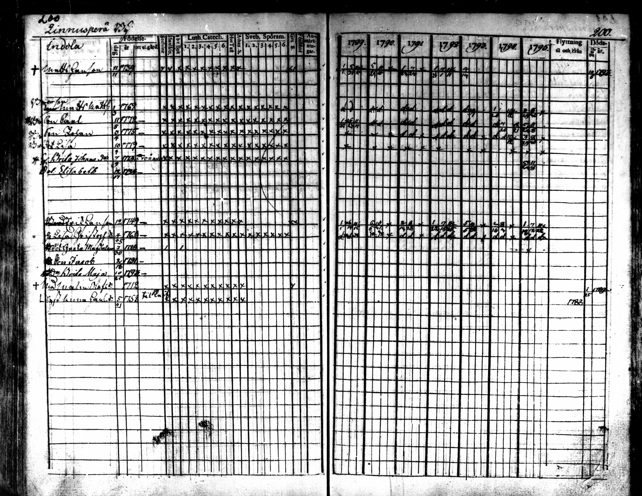 [ kuvat/202.jpg ]