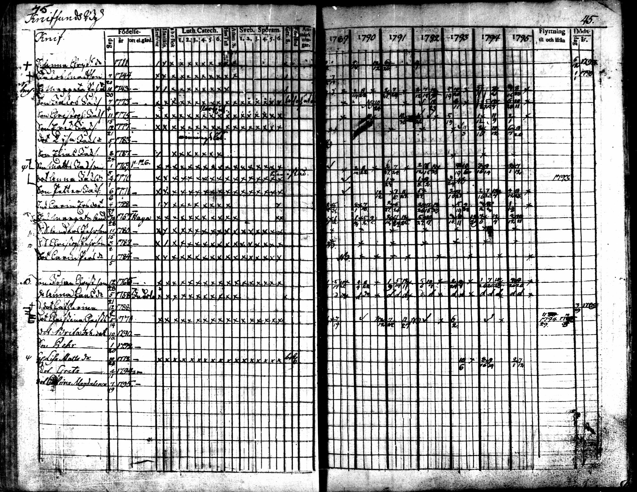 [ kuvat/47.jpg ]