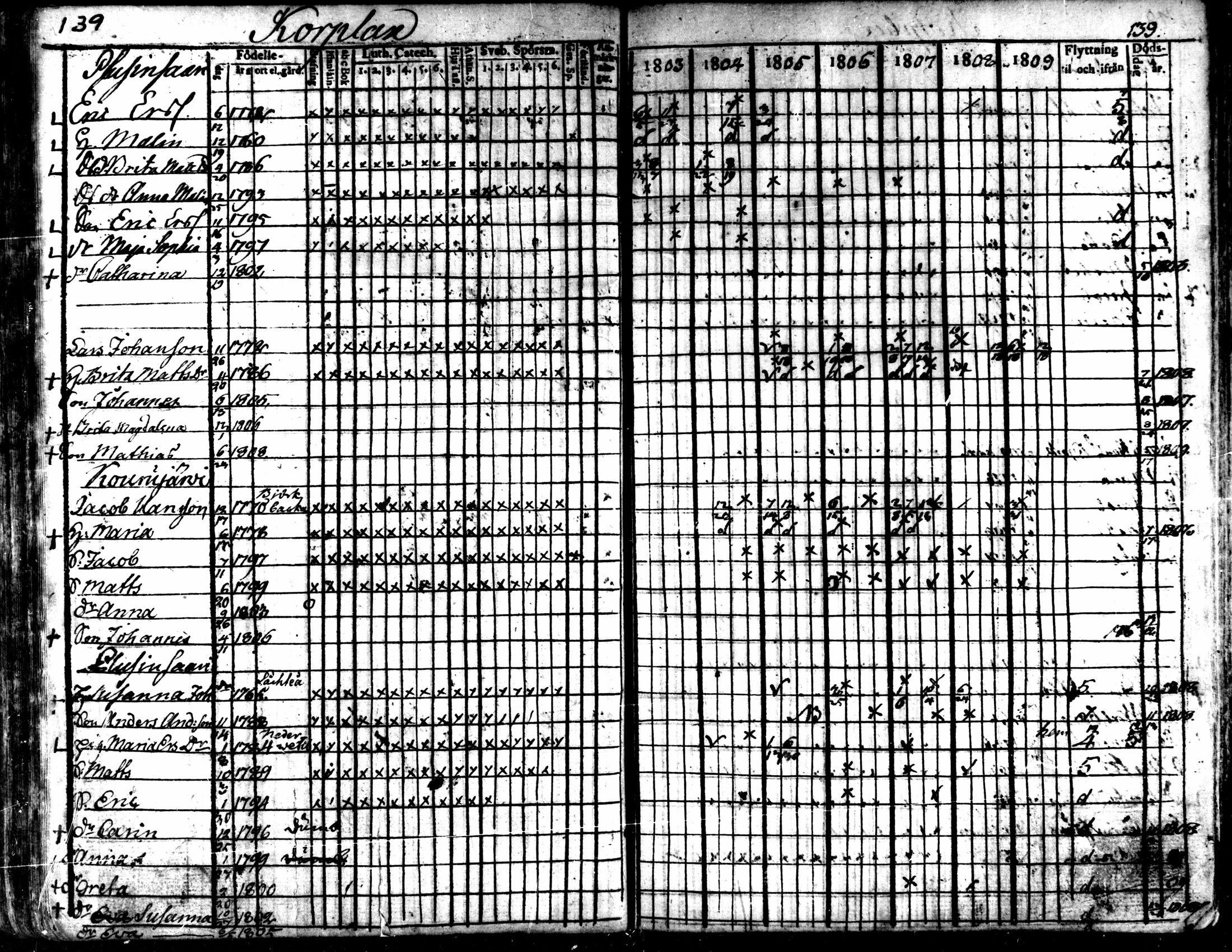 [ kuvat/140.jpg ]