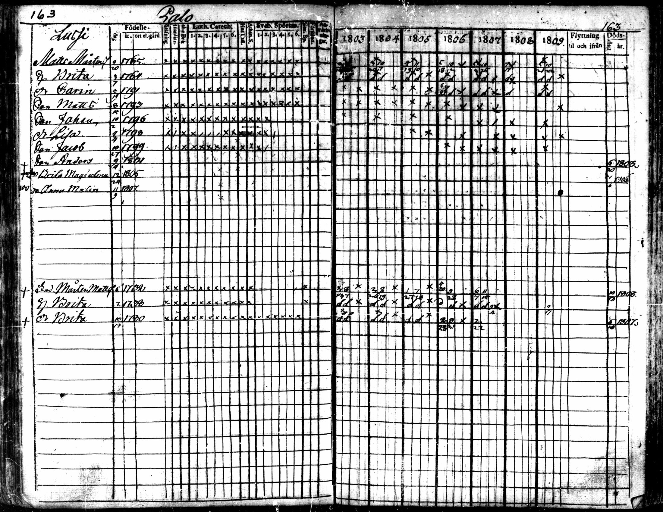 [ kuvat/164.jpg ]