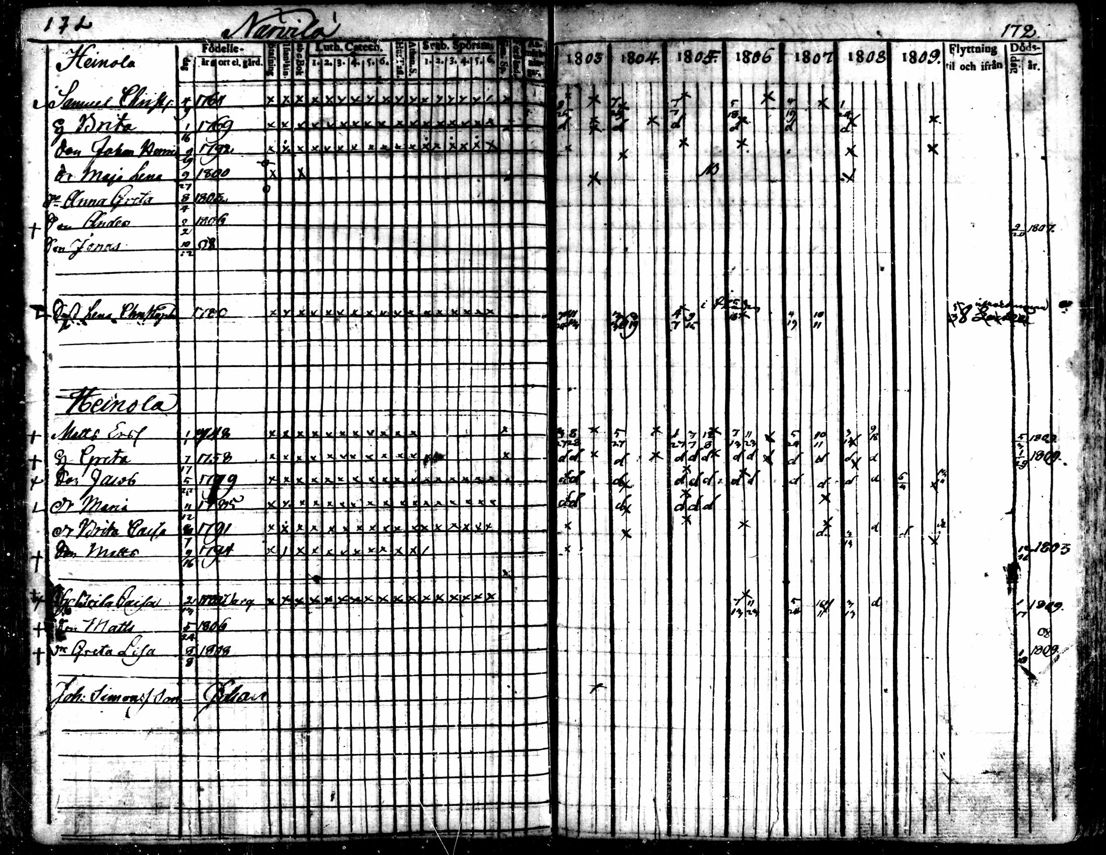 [ kuvat/173.jpg ]