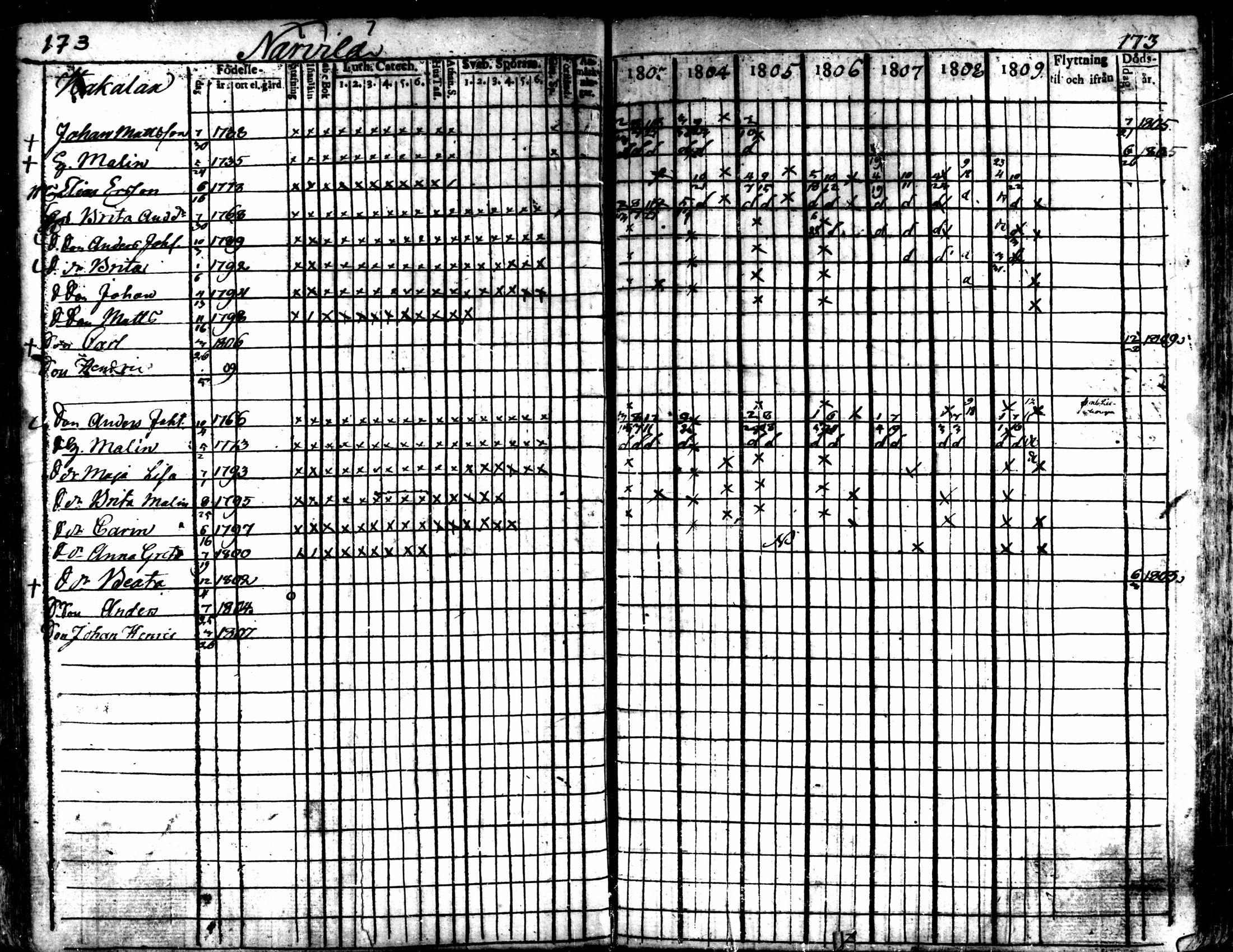 [ kuvat/174.jpg ]