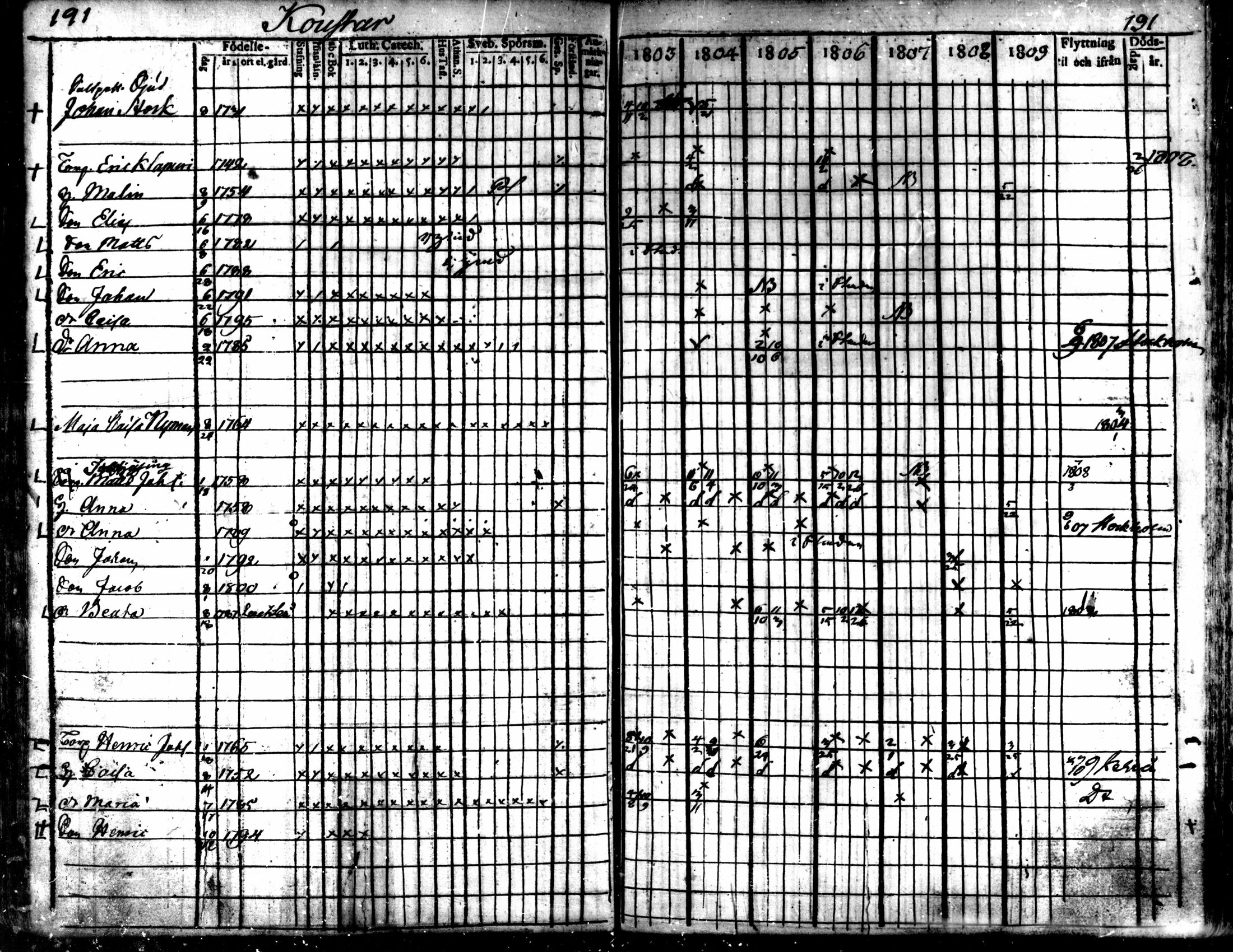[ kuvat/192.jpg ]