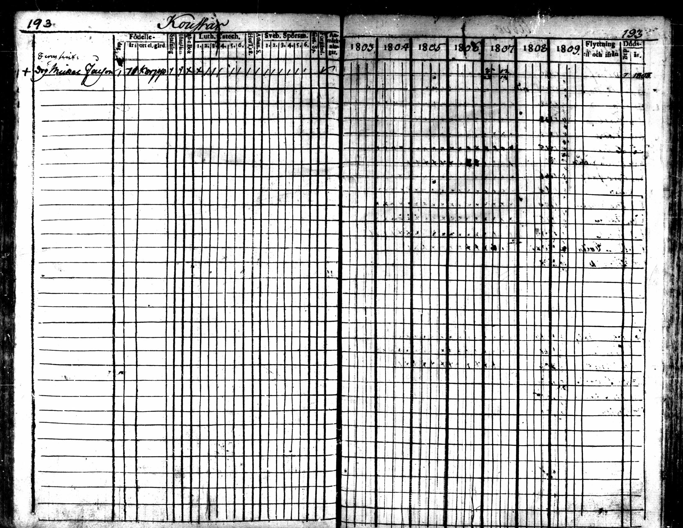 [ kuvat/194.jpg ]