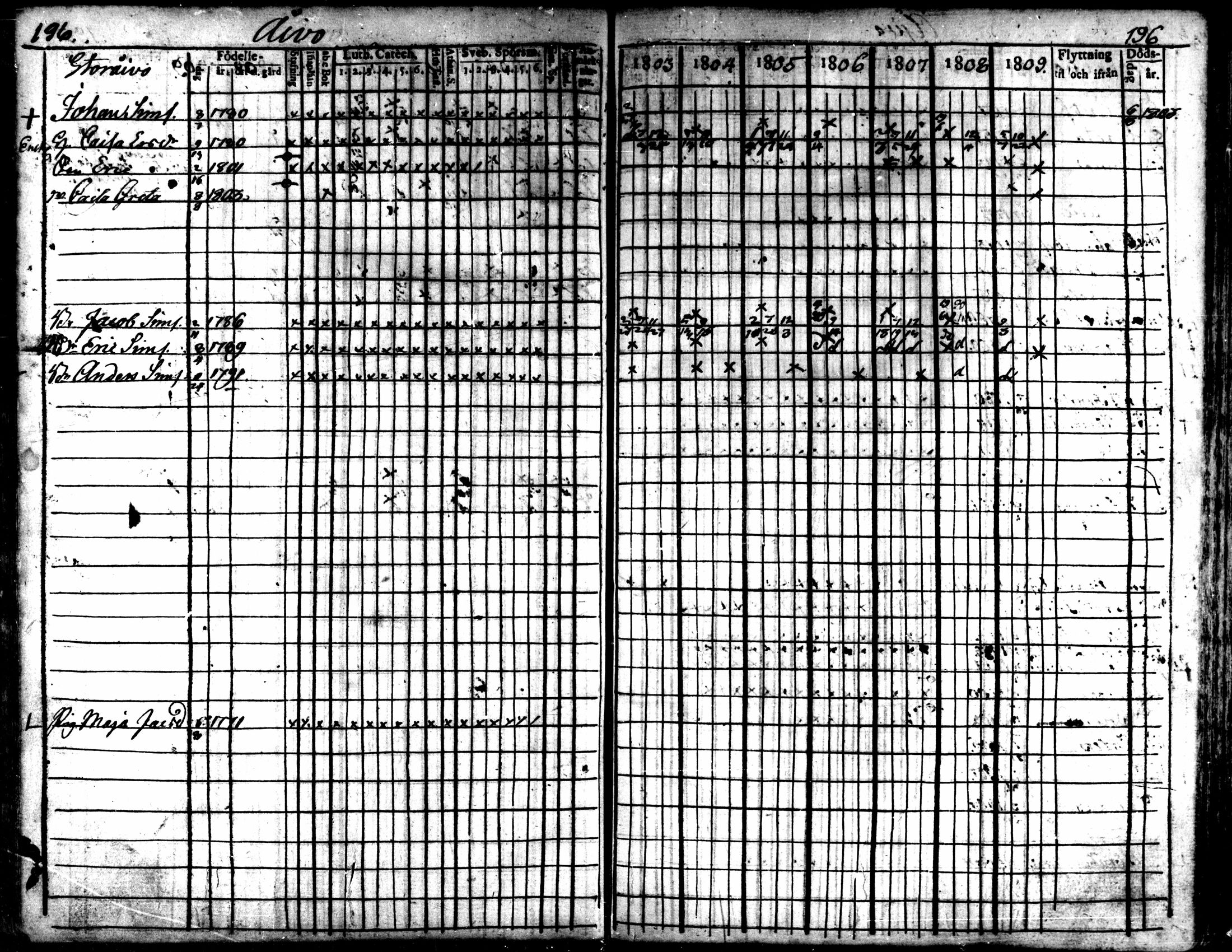 [ kuvat/197.jpg ]