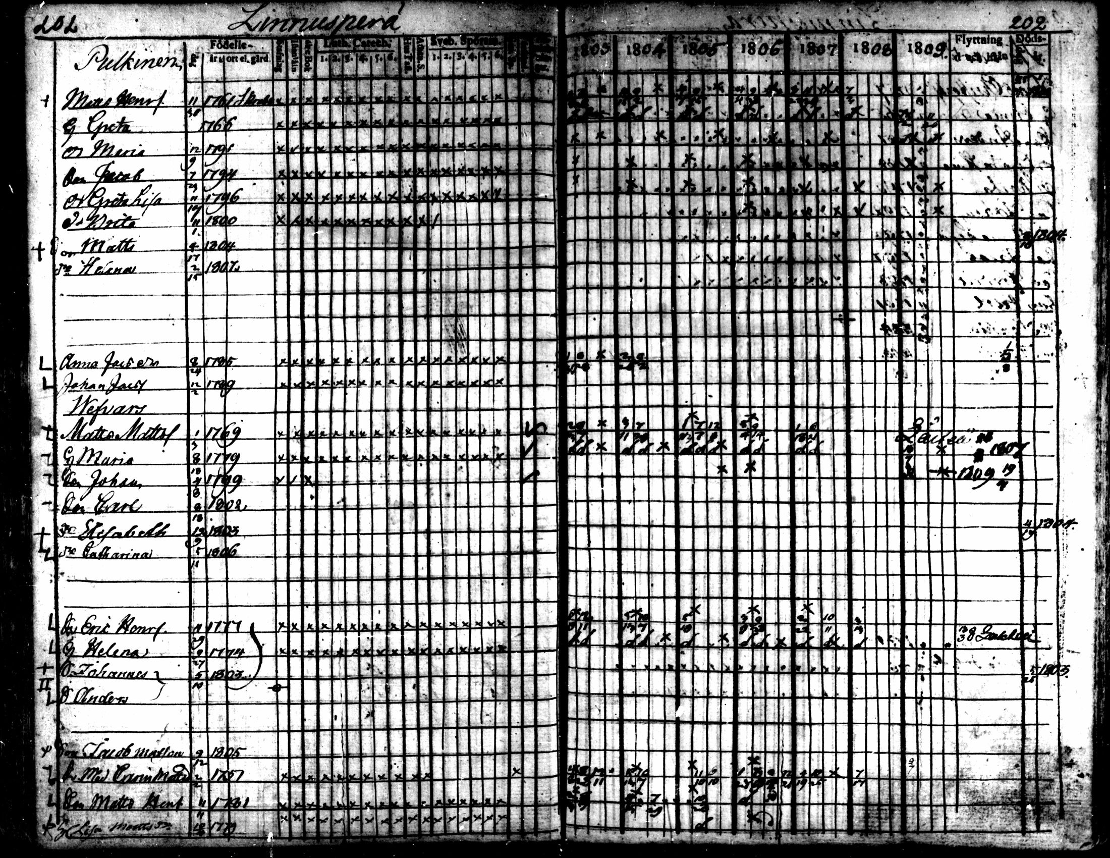 [ kuvat/203.jpg ]