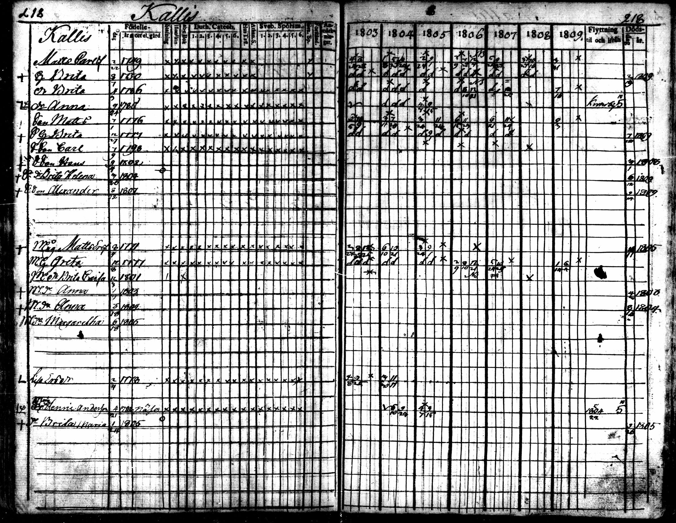 [ kuvat/219.jpg ]