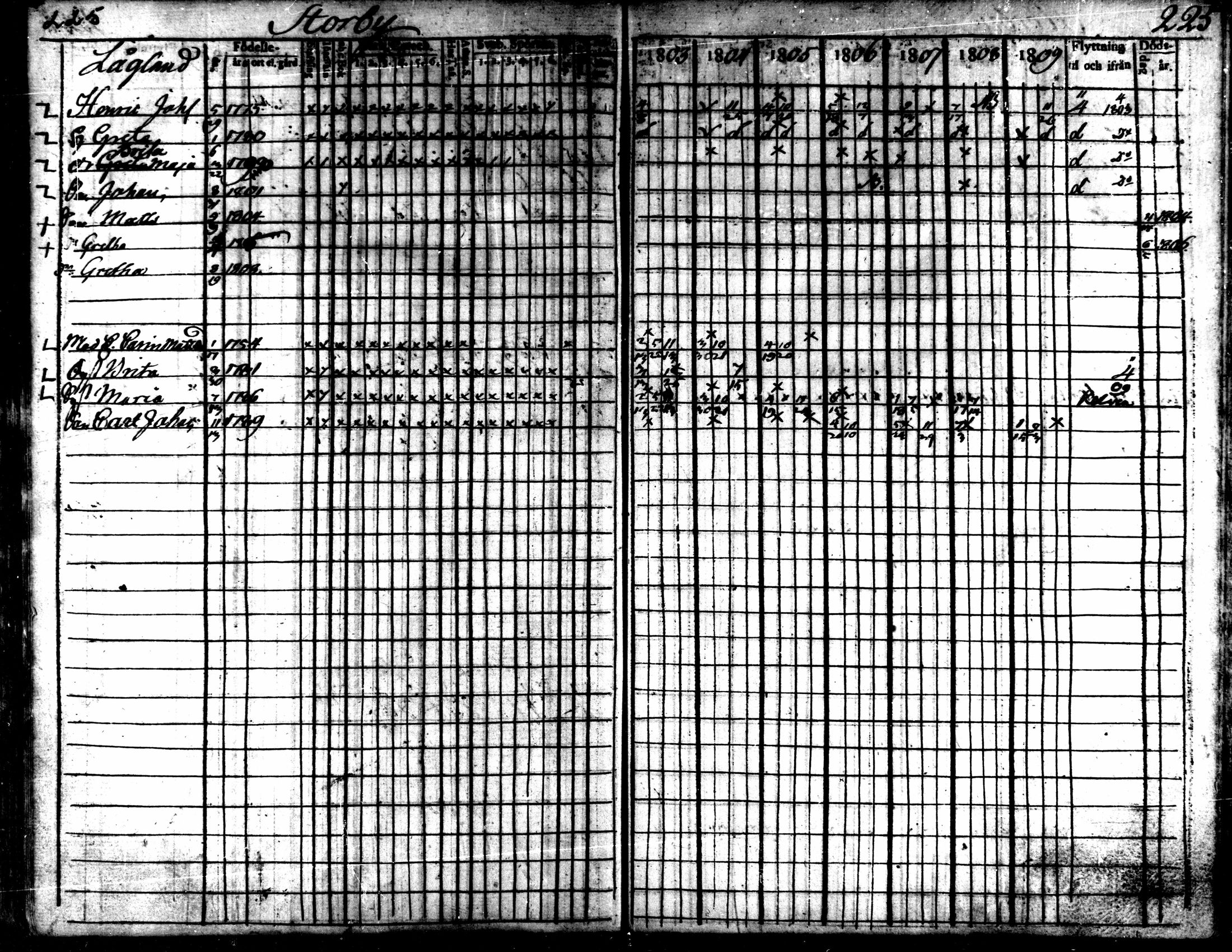 [ kuvat/226.jpg ]
