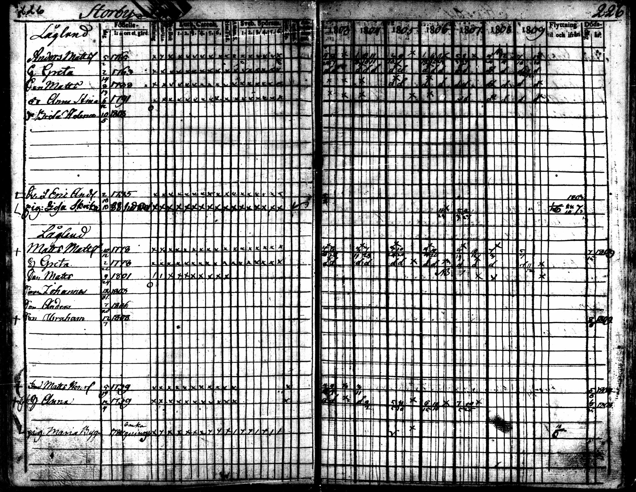 [ kuvat/227.jpg ]