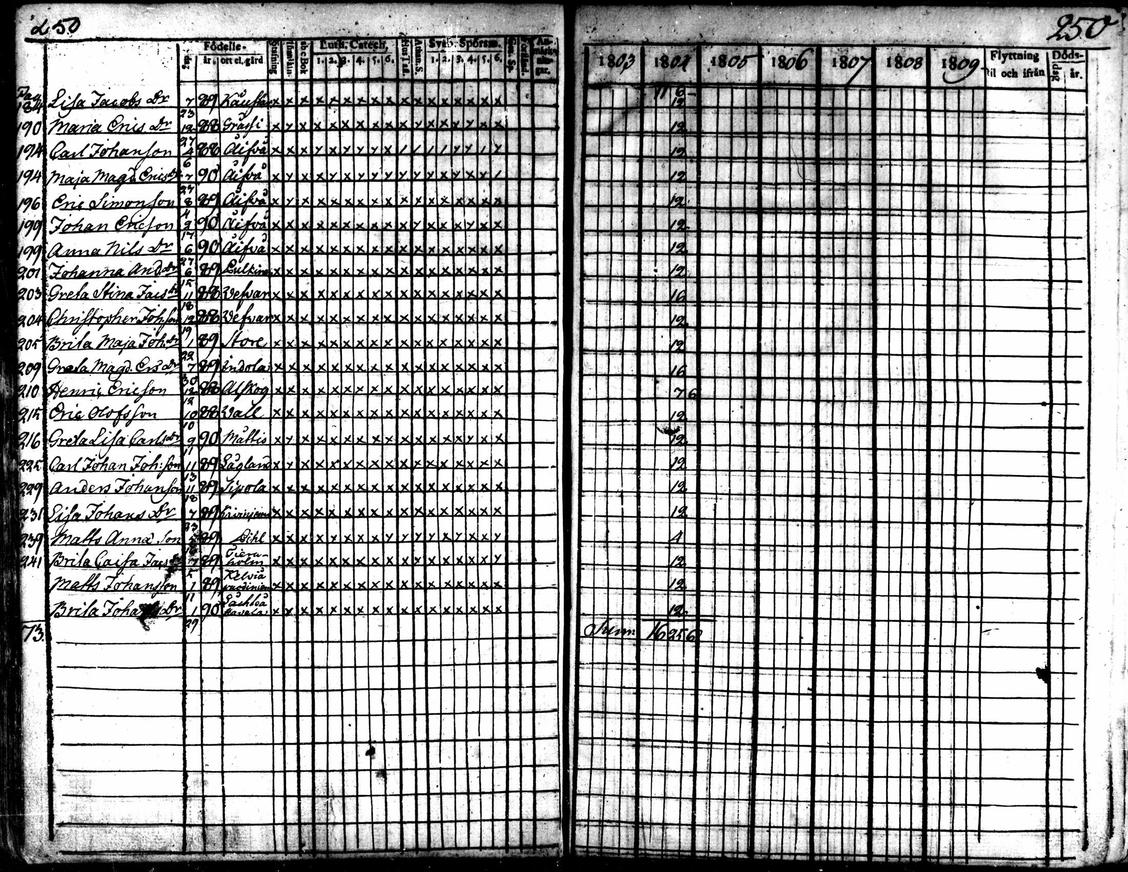 [ kuvat/250.jpg ]