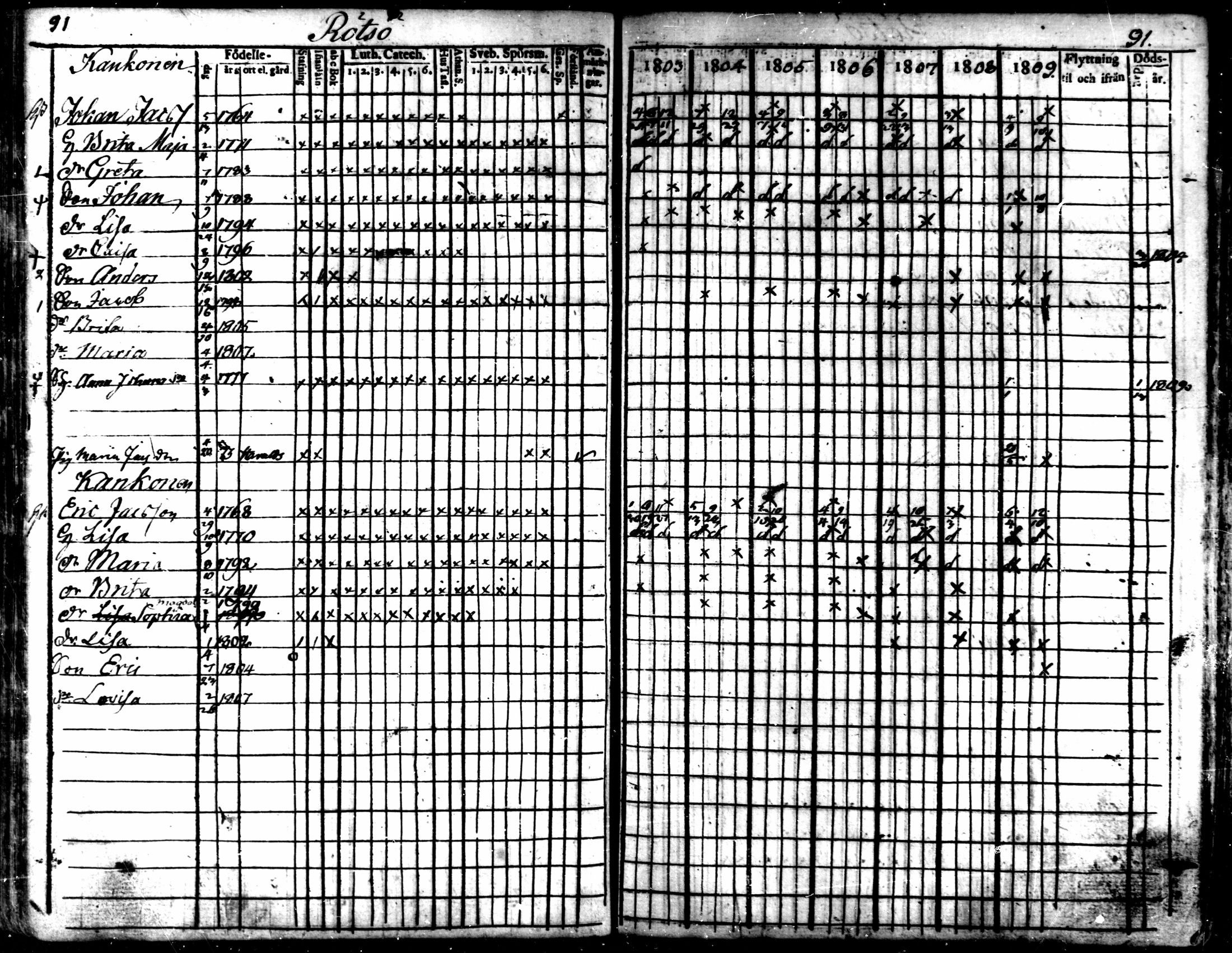 [ kuvat/92.jpg ]
