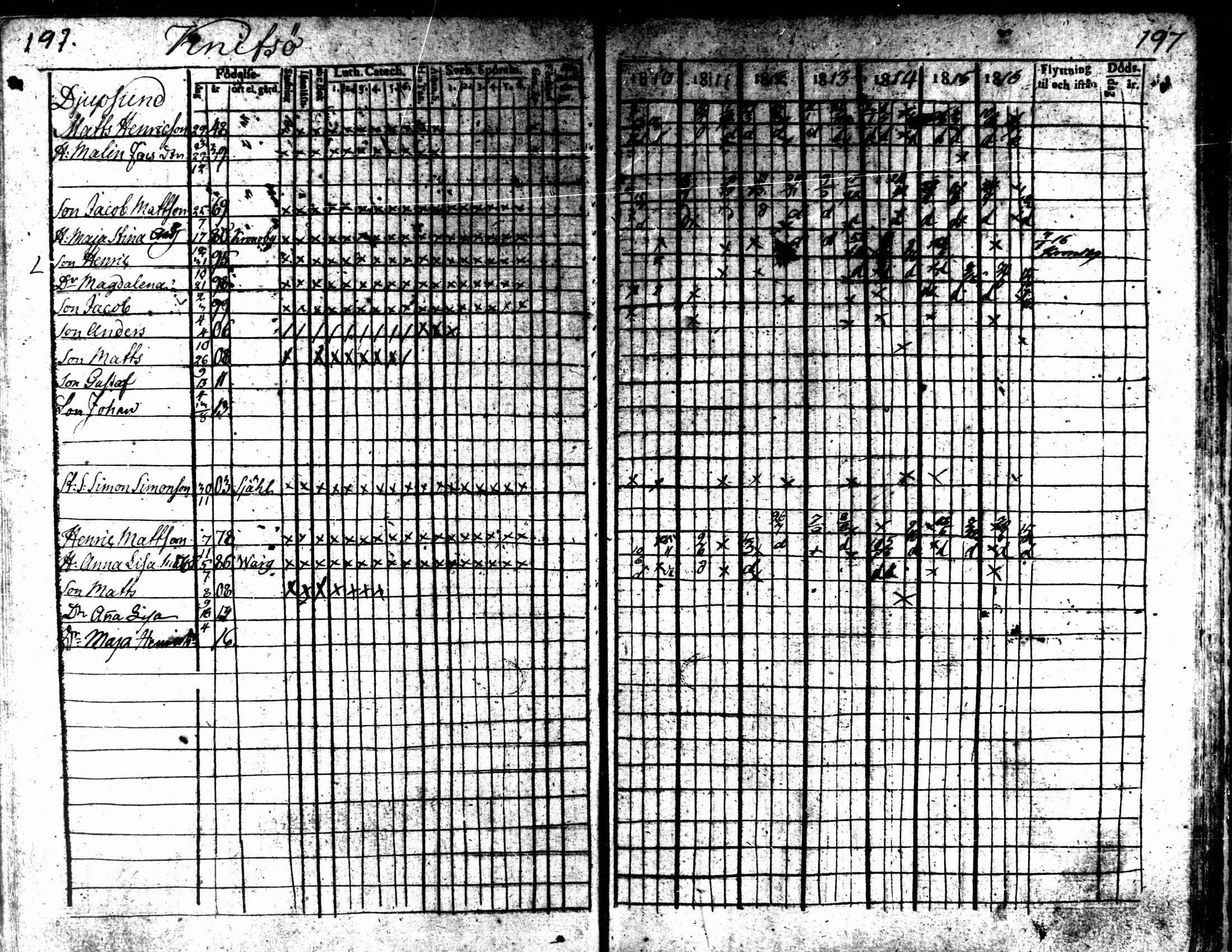 [ kuvat/195.jpg ]