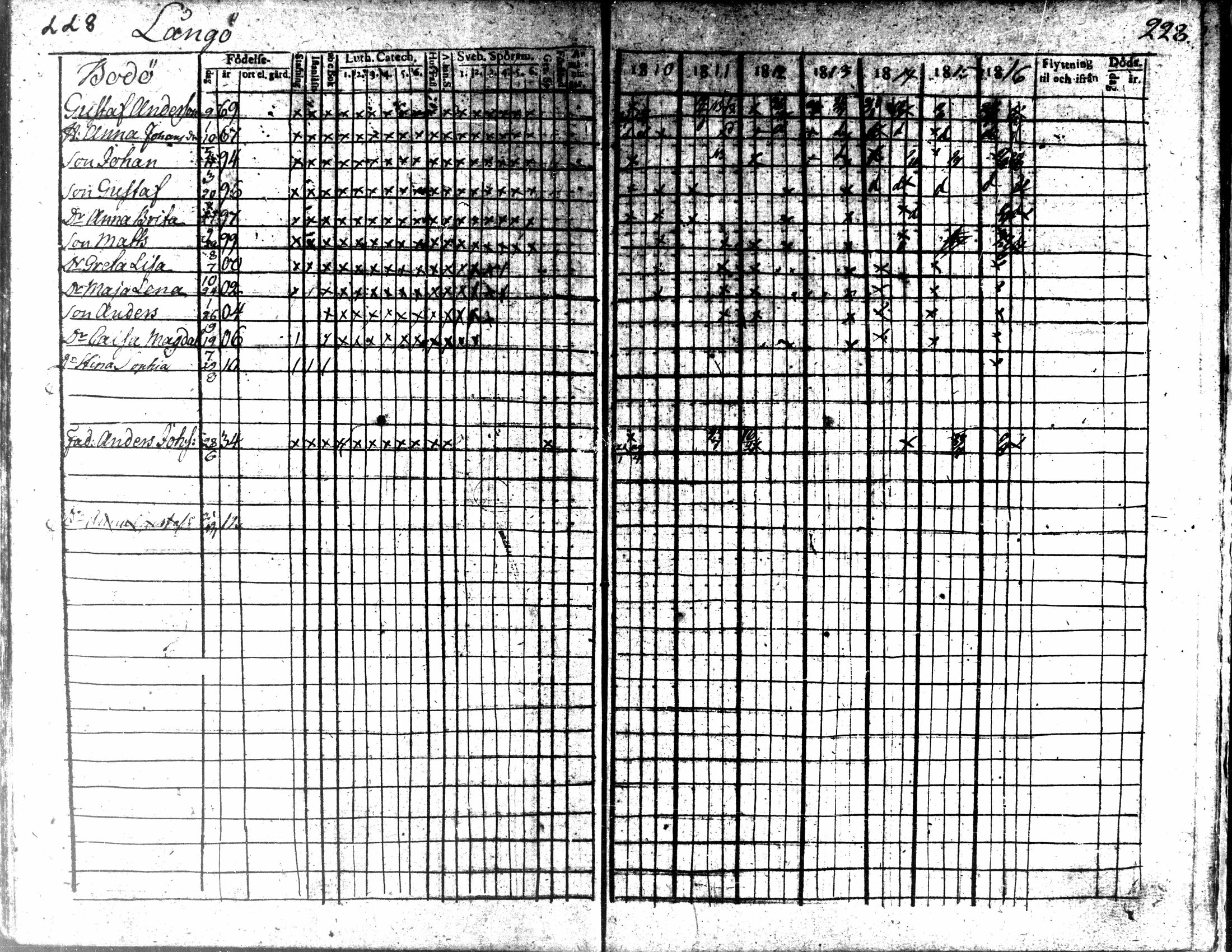 [ kuvat/225.jpg ]
