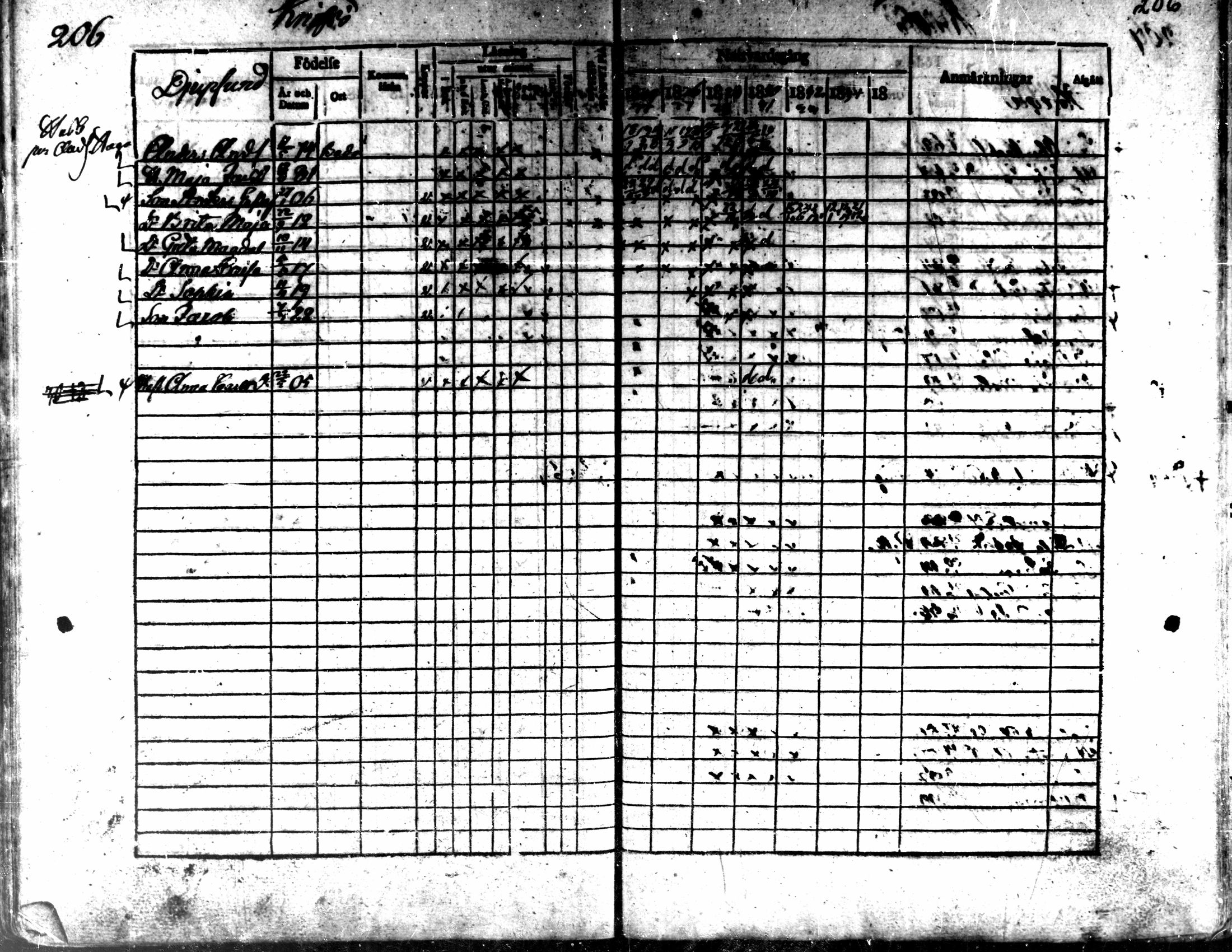 [ kuvat/208.jpg ]