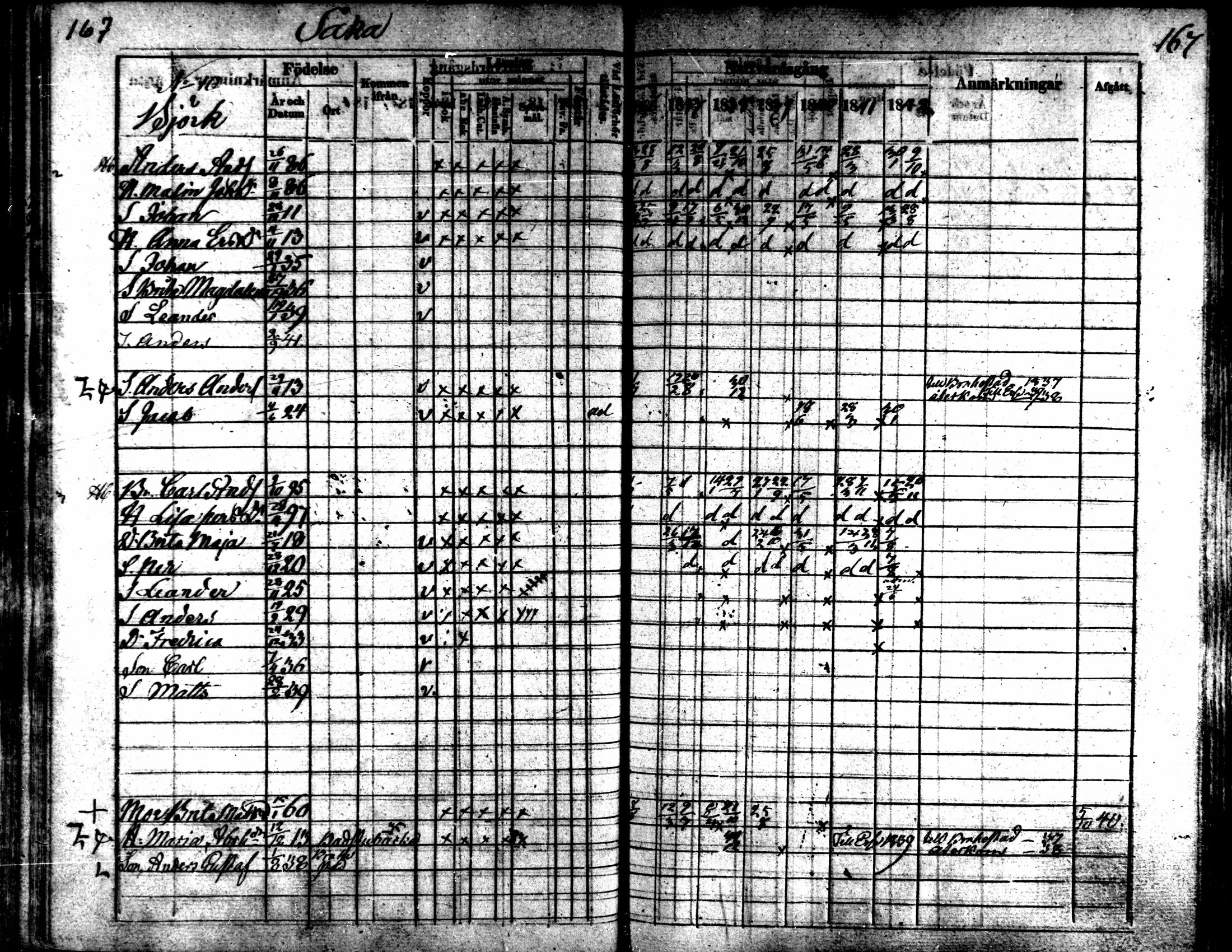 [ kuvat/167.jpg ]