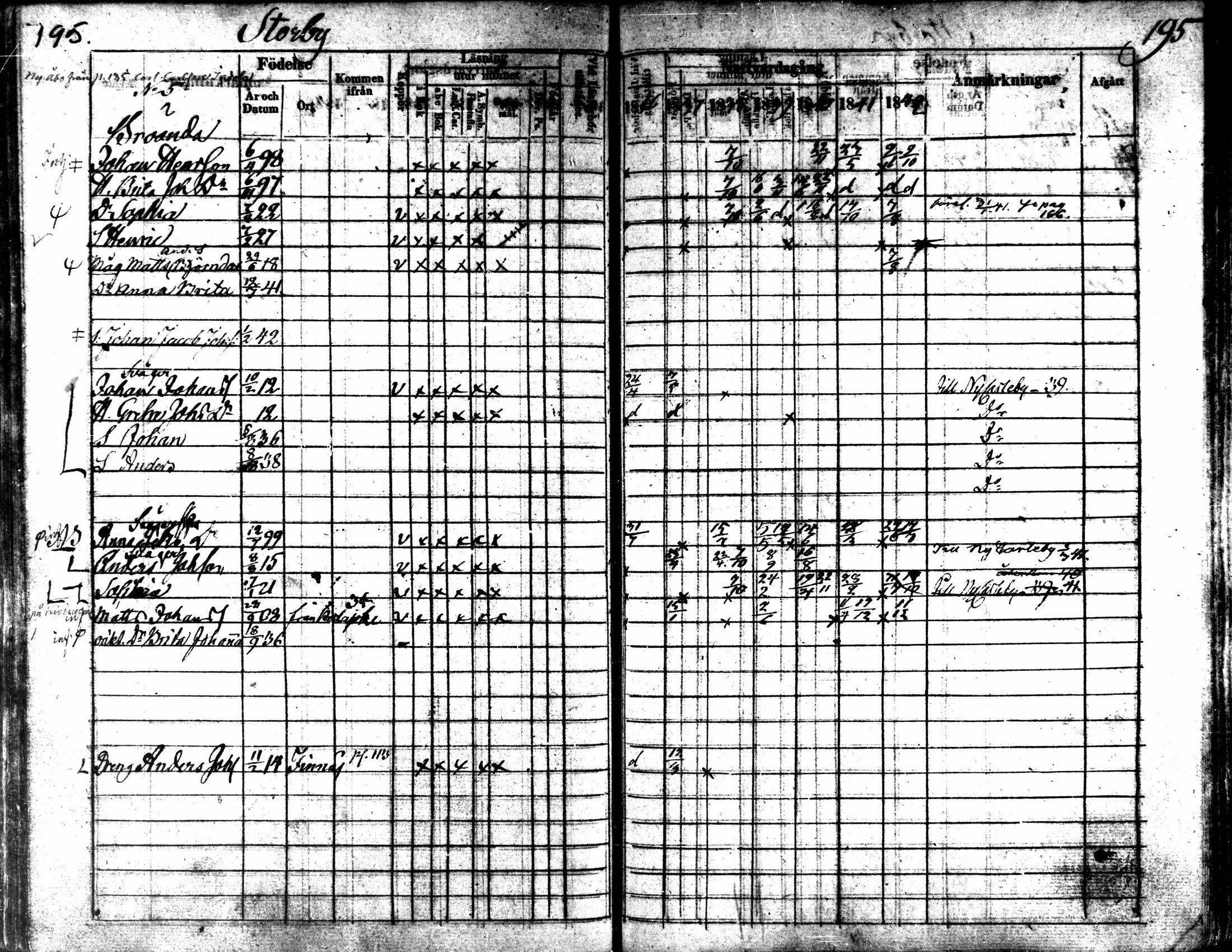 [ kuvat/195.jpg ]