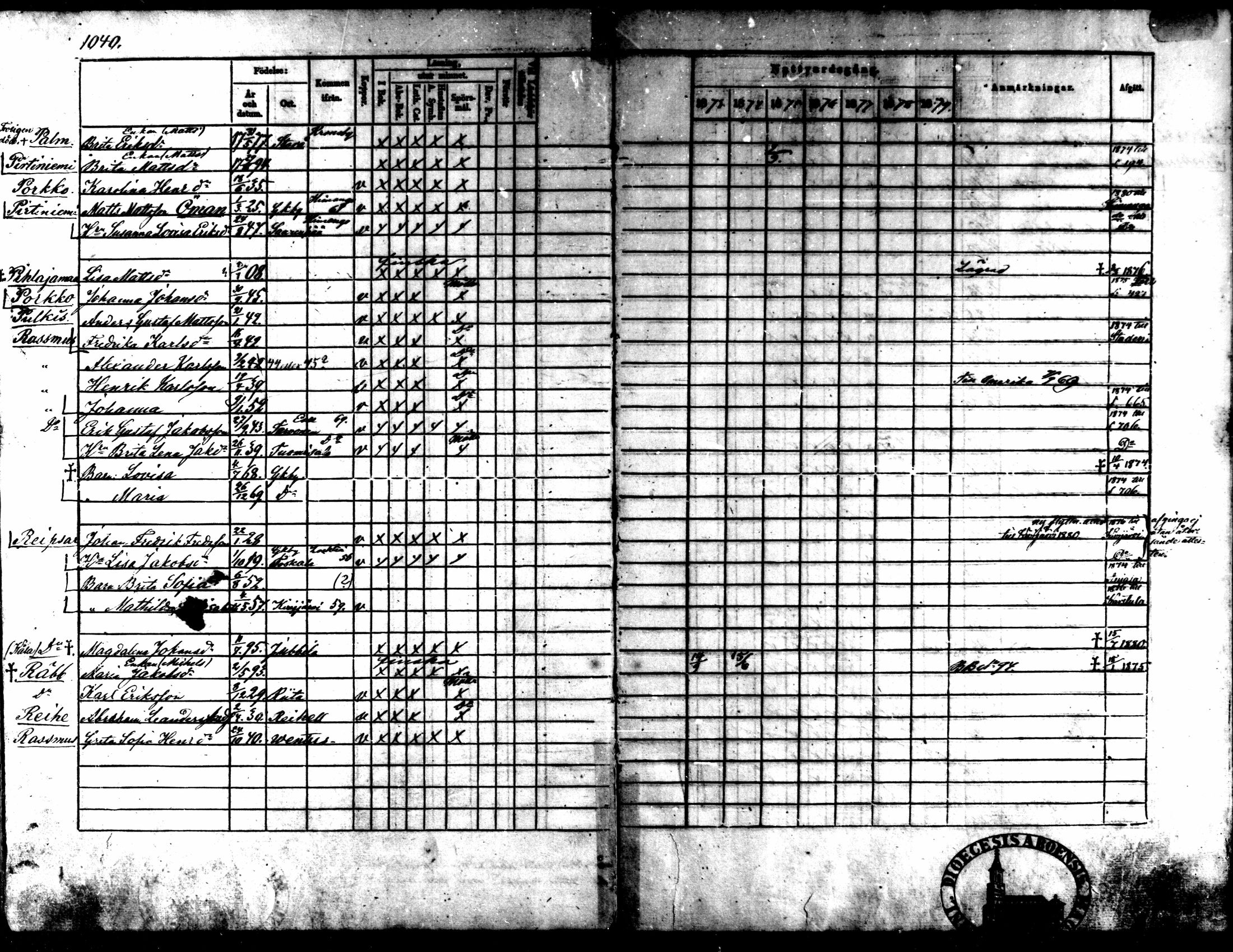 [ kuvat/168.jpg ]