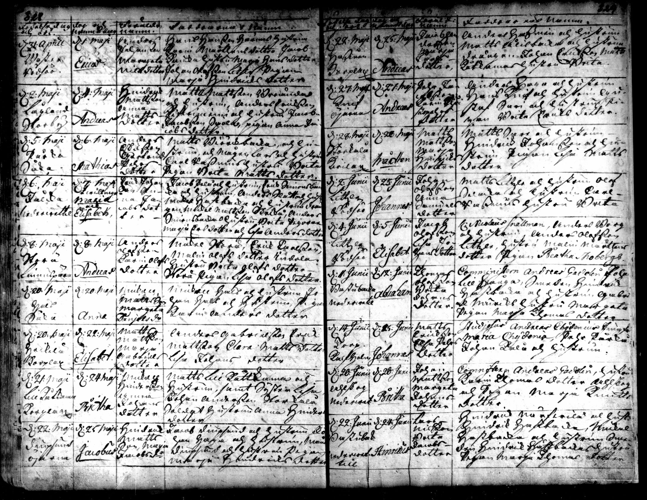 [ kuvat/118.jpg ]