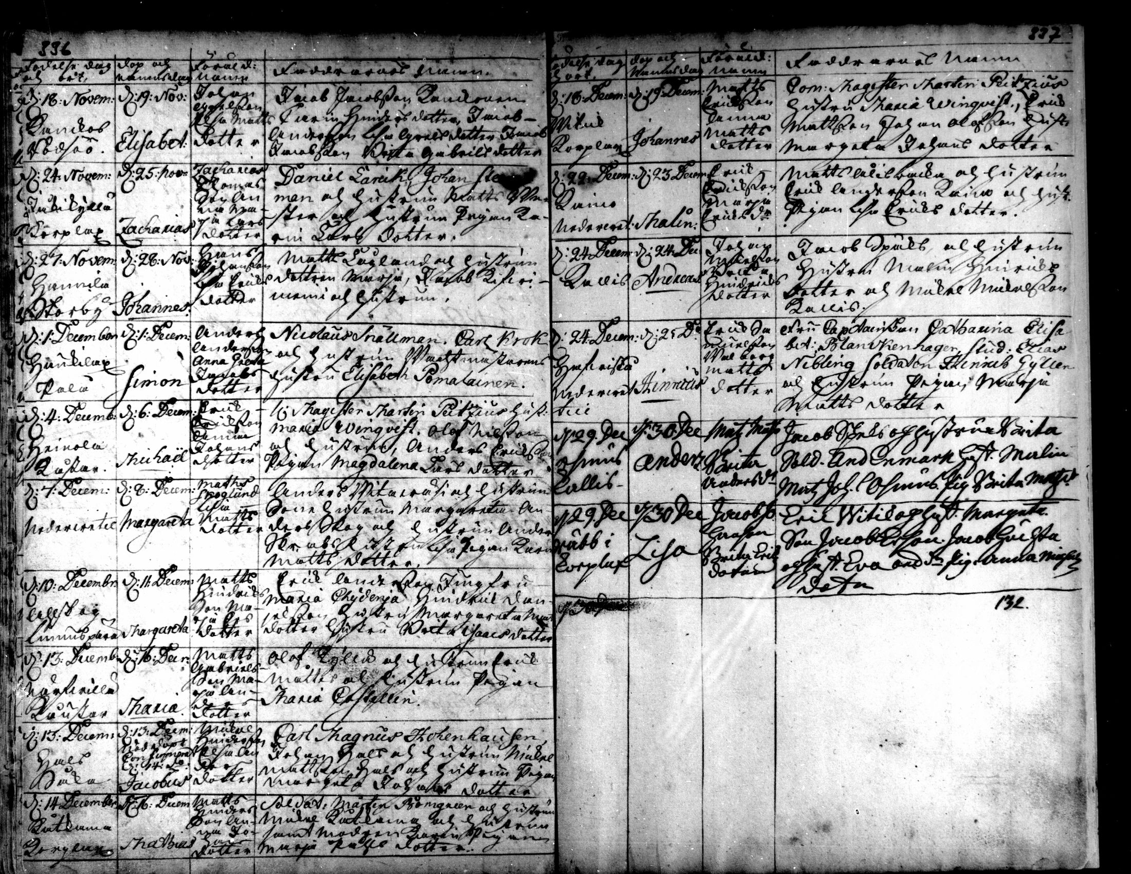 [ kuvat/122.jpg ]