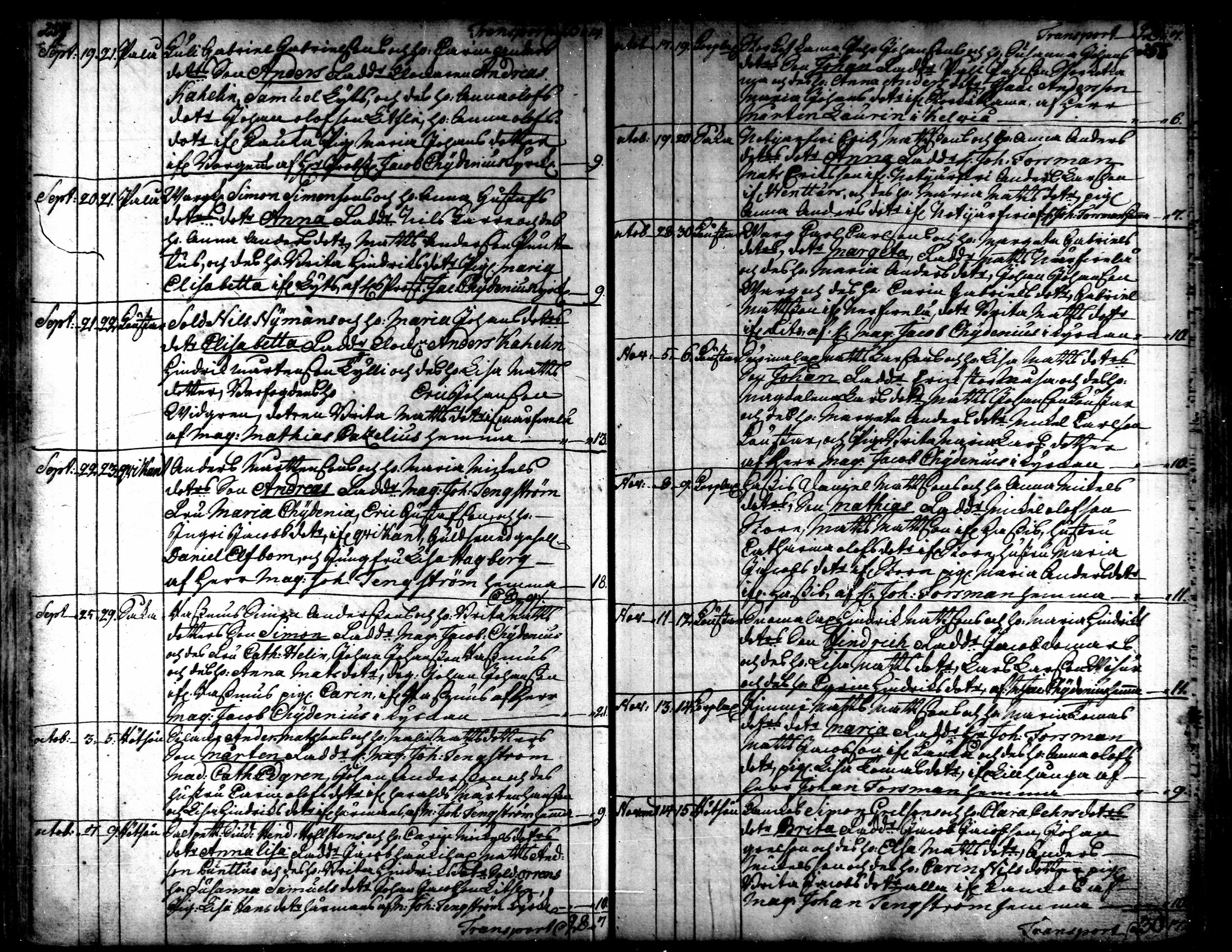 [ kuvat/129.jpg ]