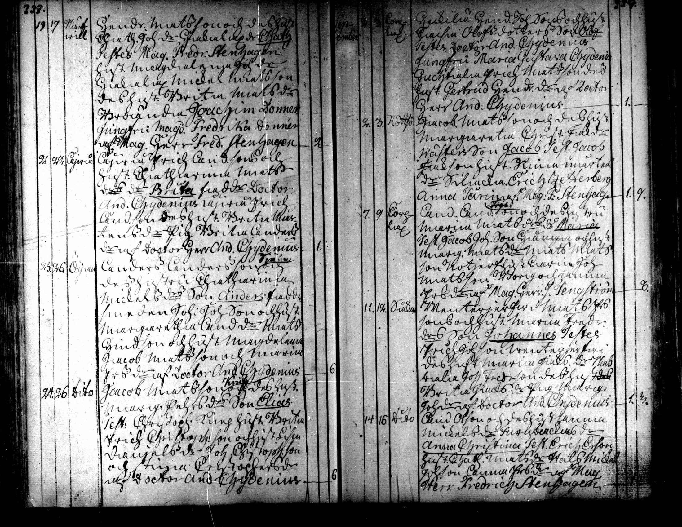 [ kuvat/172.jpg ]