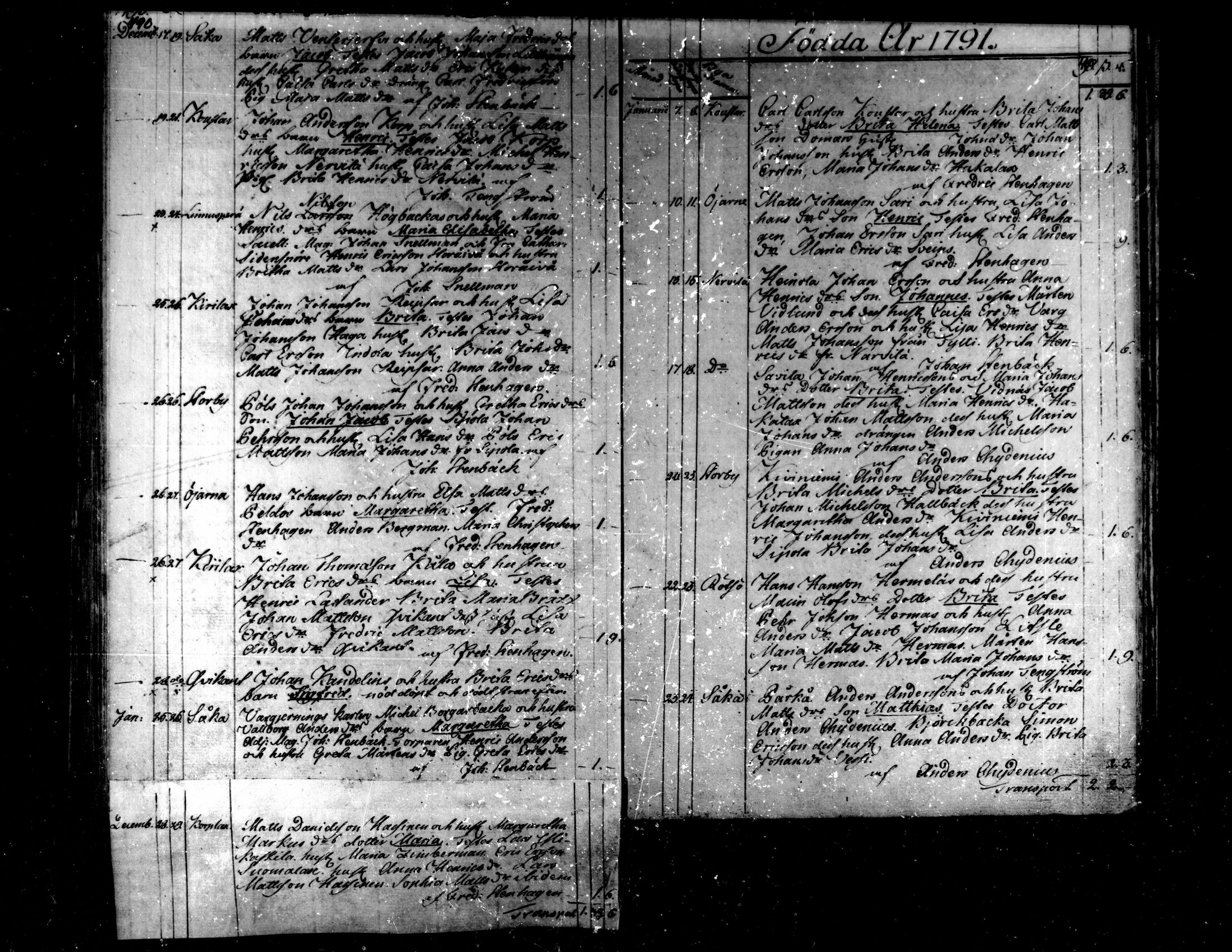 [ kuvat/208.jpg ]