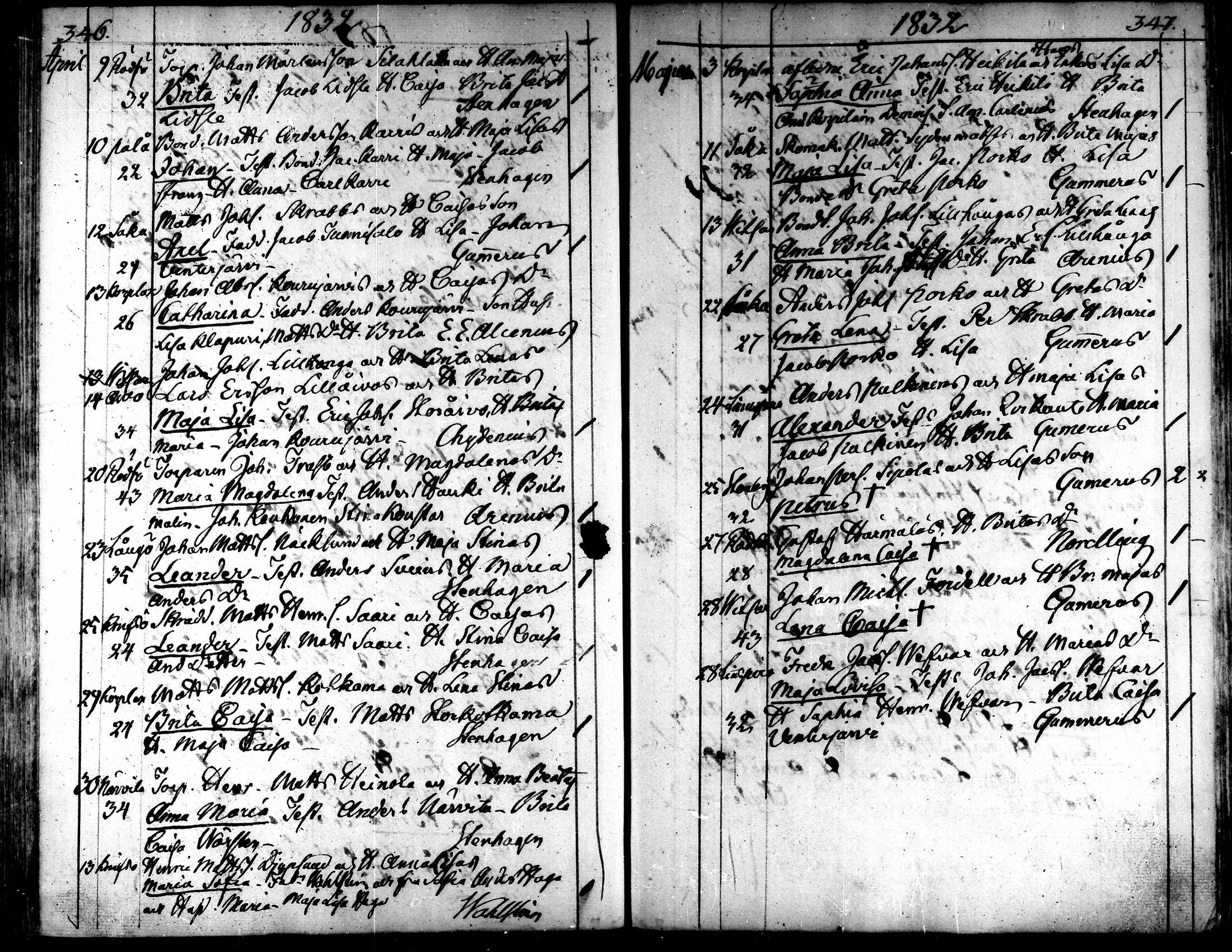 [ kuvat/174.jpg ]