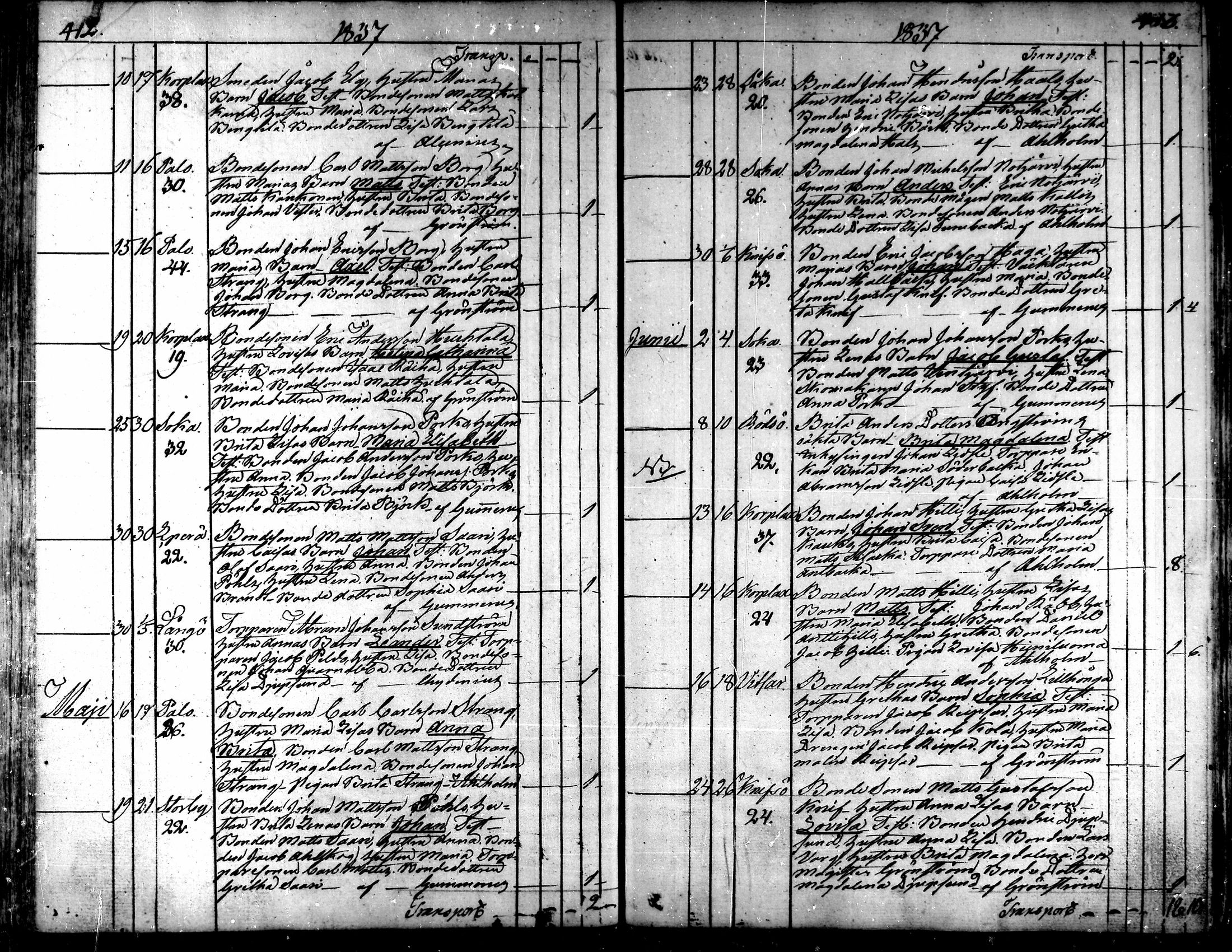 [ kuvat/207.jpg ]