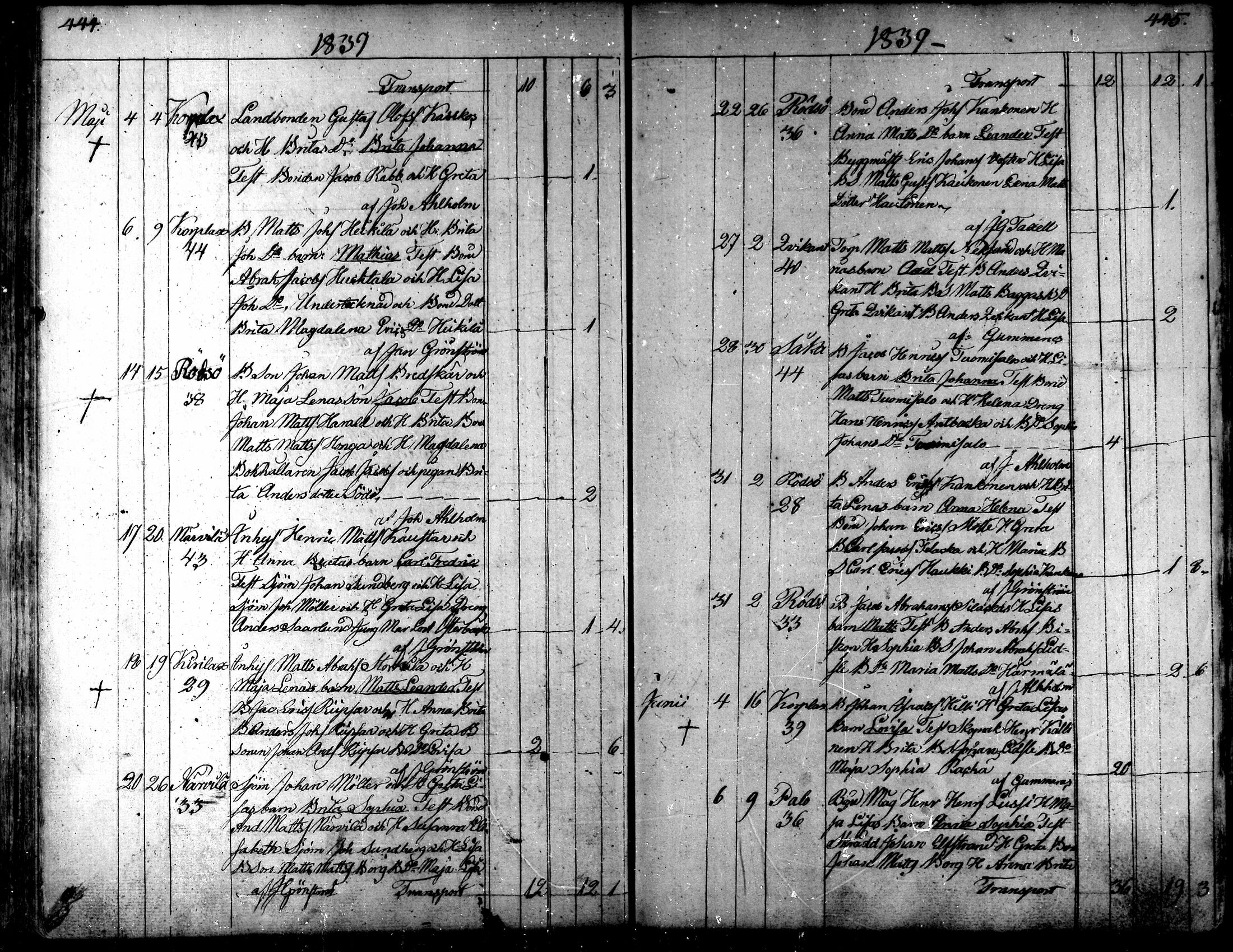 [ kuvat/223.jpg ]