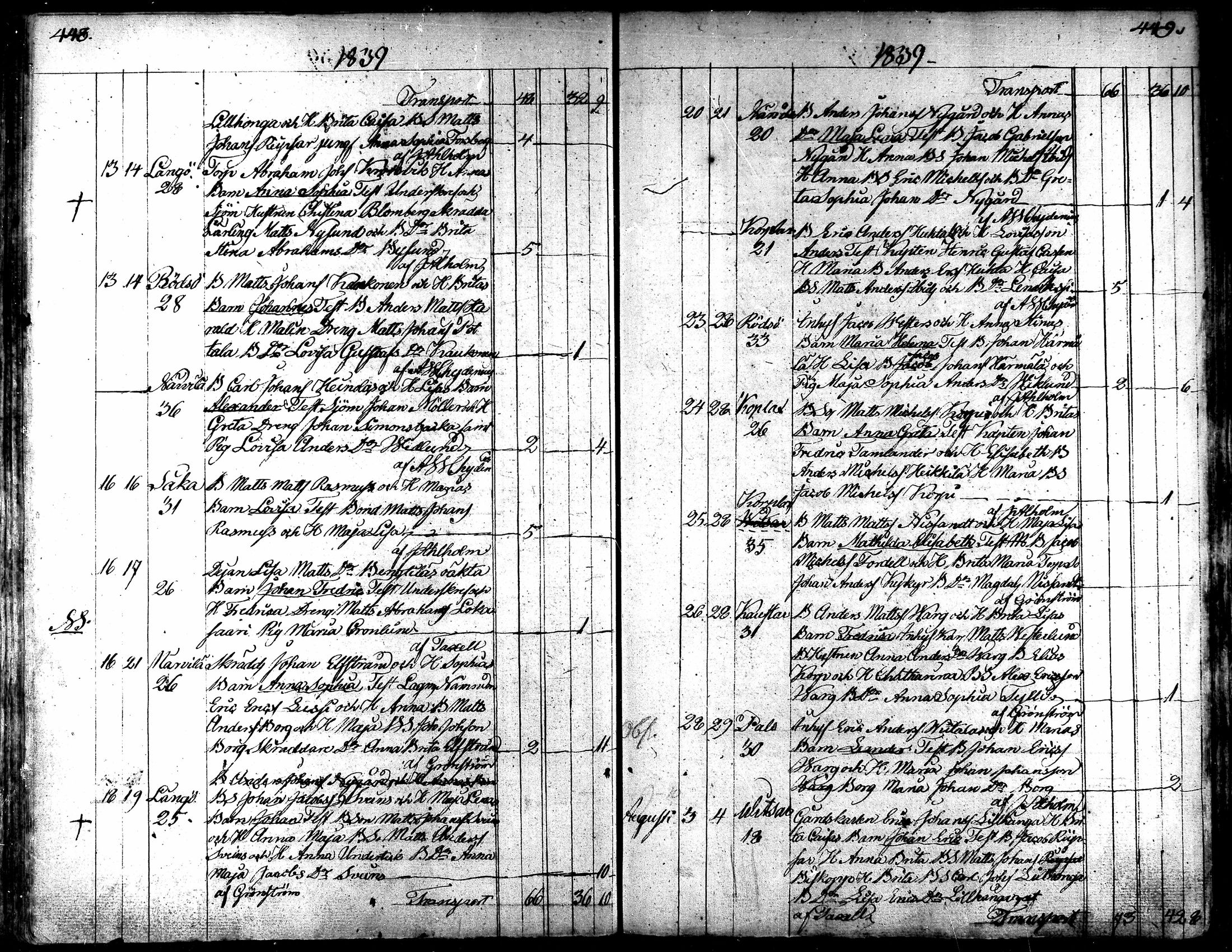 [ kuvat/225.jpg ]