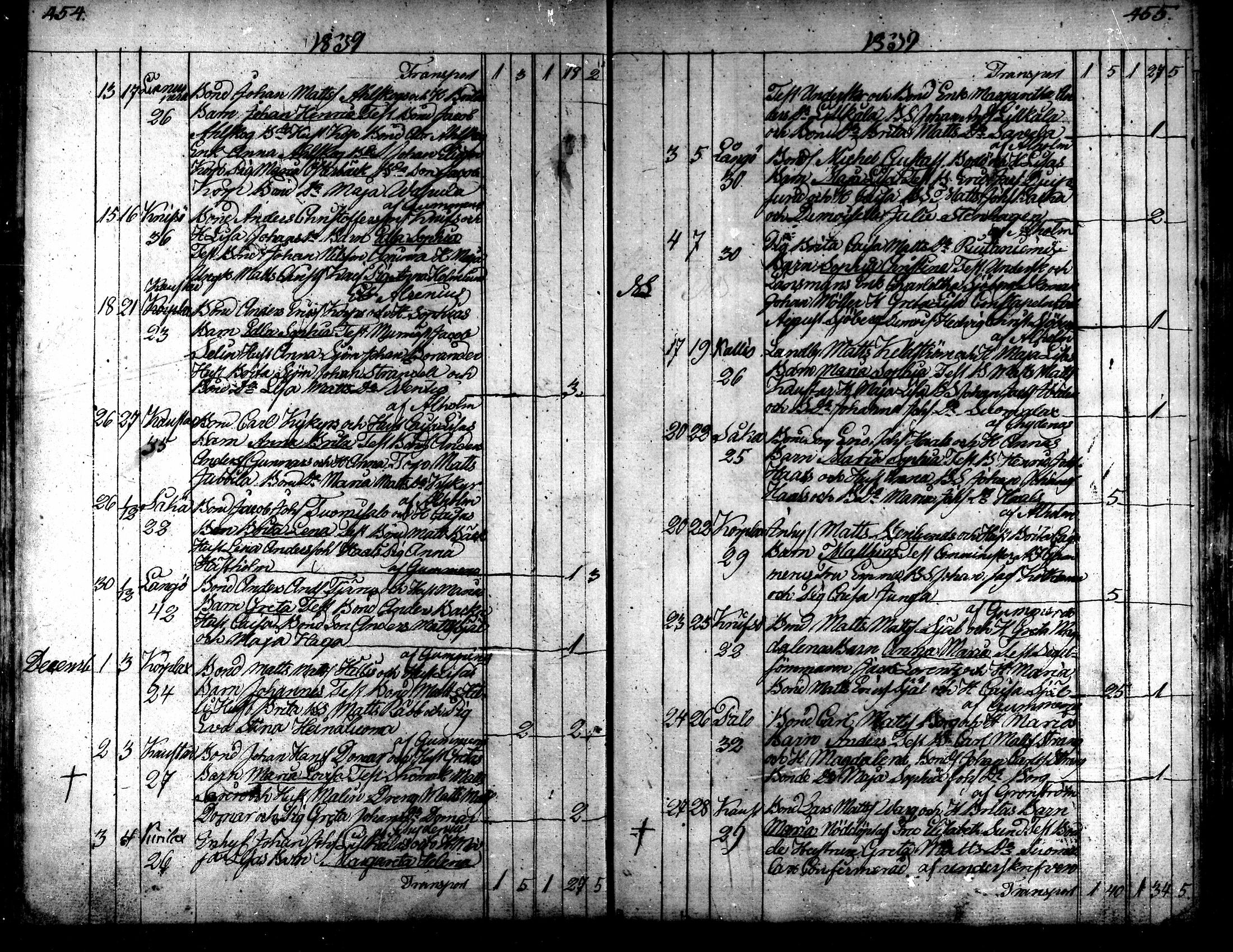 [ kuvat/228.jpg ]
