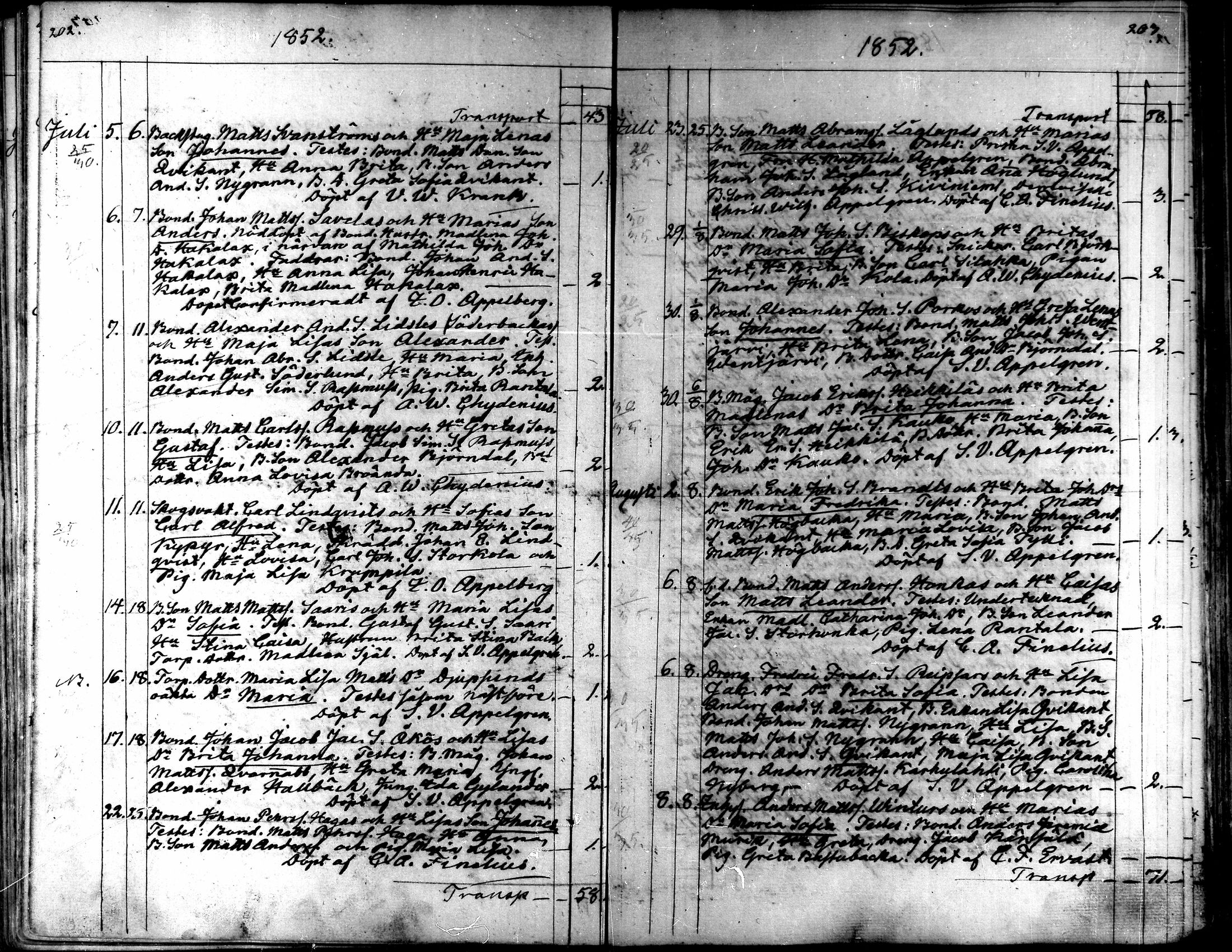 [ kuvat/104.jpg ]