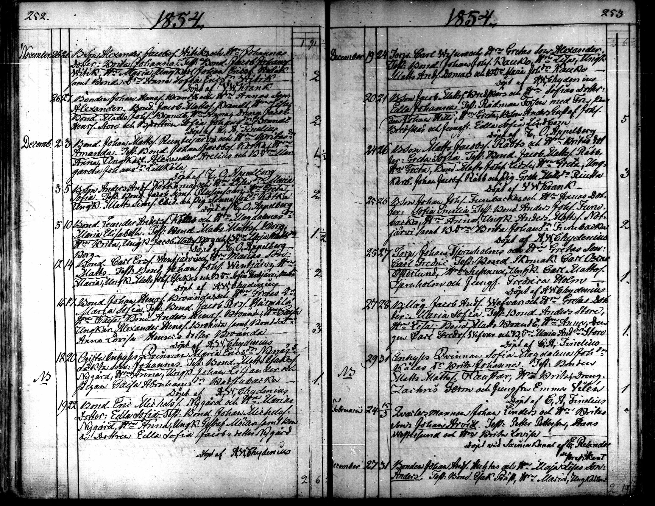[ kuvat/129.jpg ]