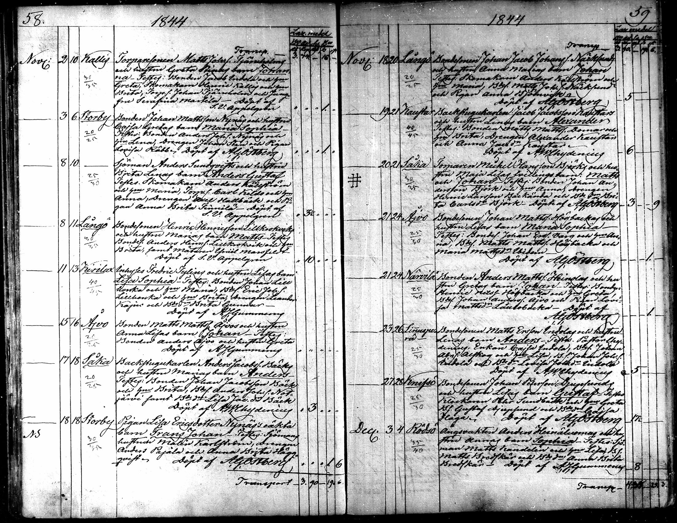 [ kuvat/32.jpg ]
