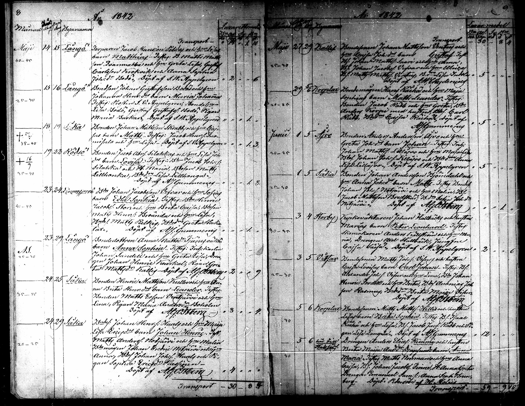 [ kuvat/7.jpg ]